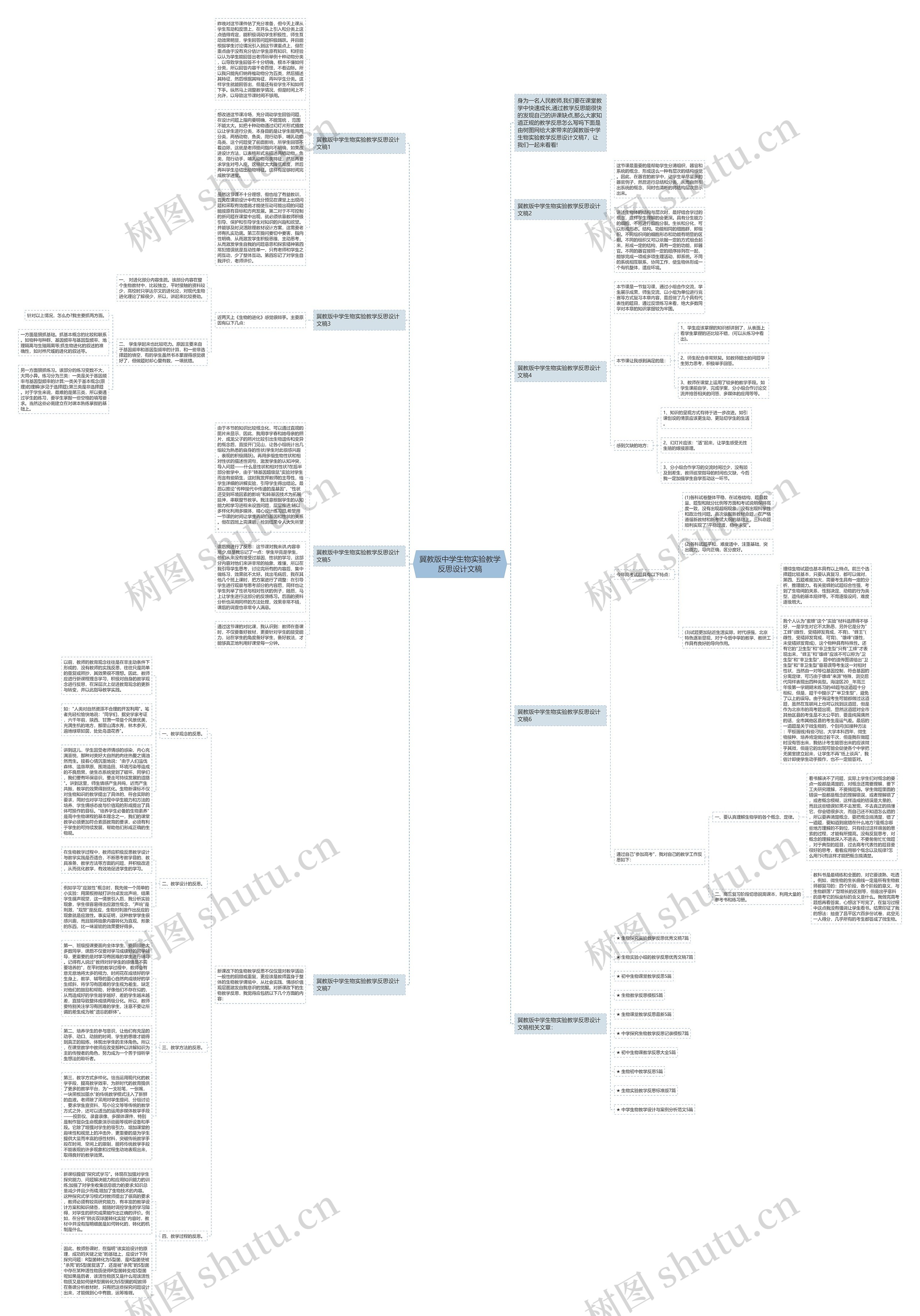 冀教版中学生物实验教学反思设计文稿思维导图