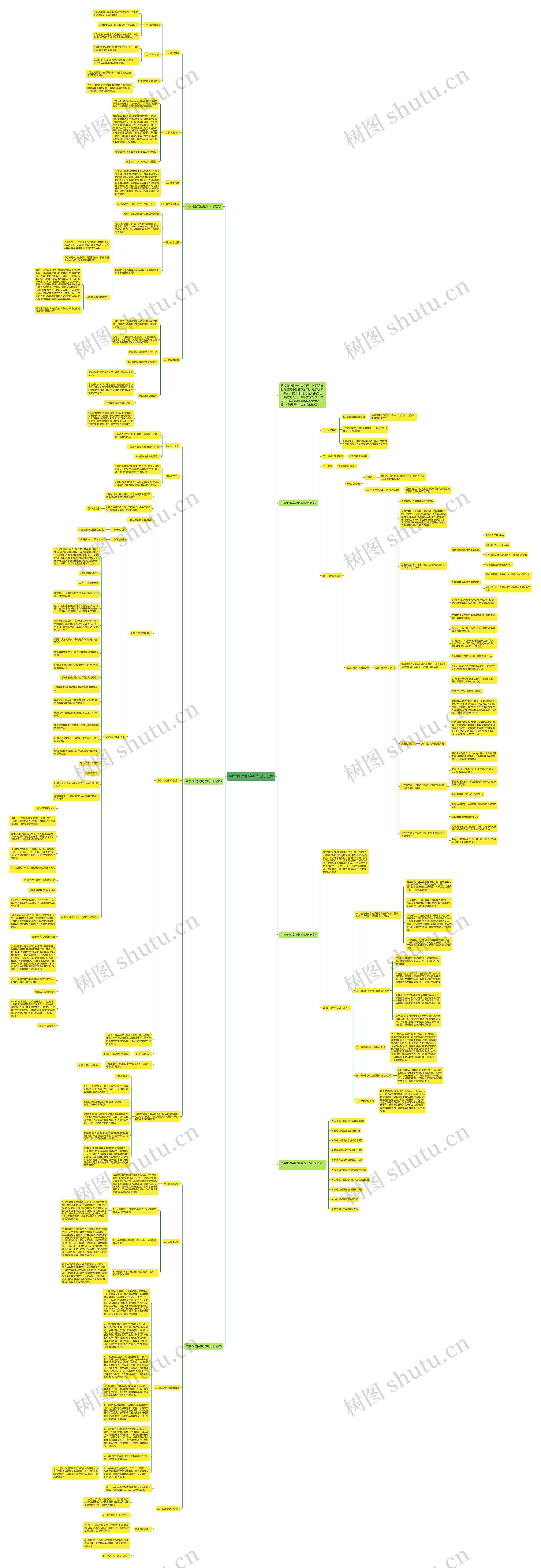 中学物理实验教学设计5篇思维导图