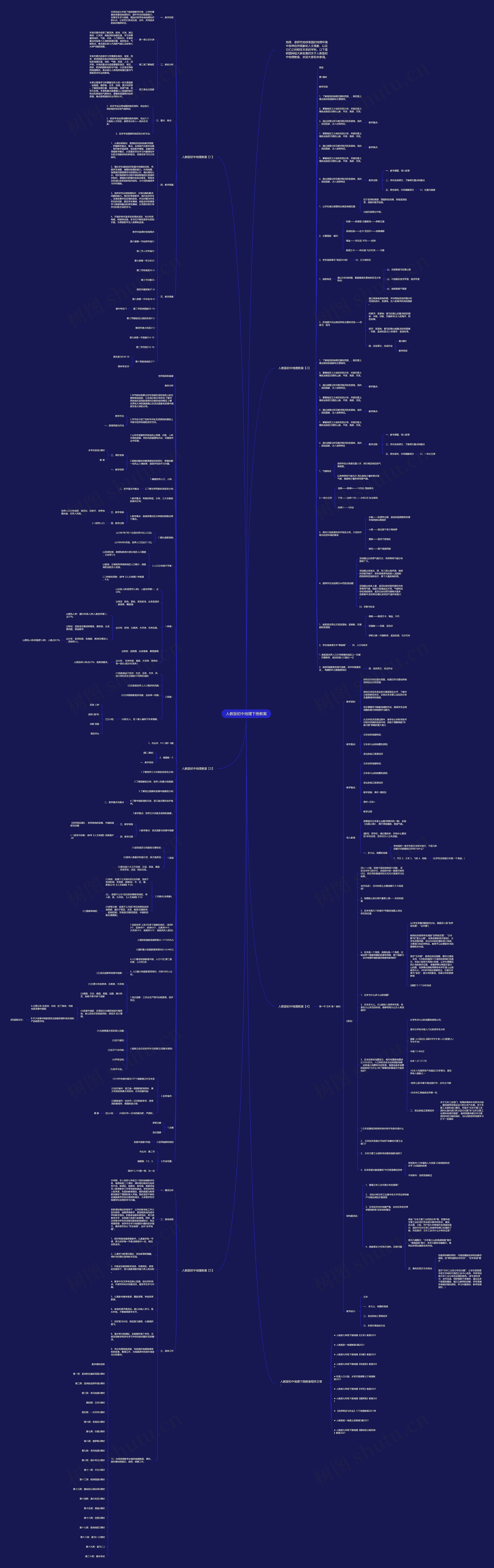人教版初中地理下册教案思维导图