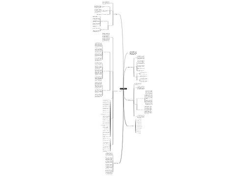 有效历史教学方法5篇