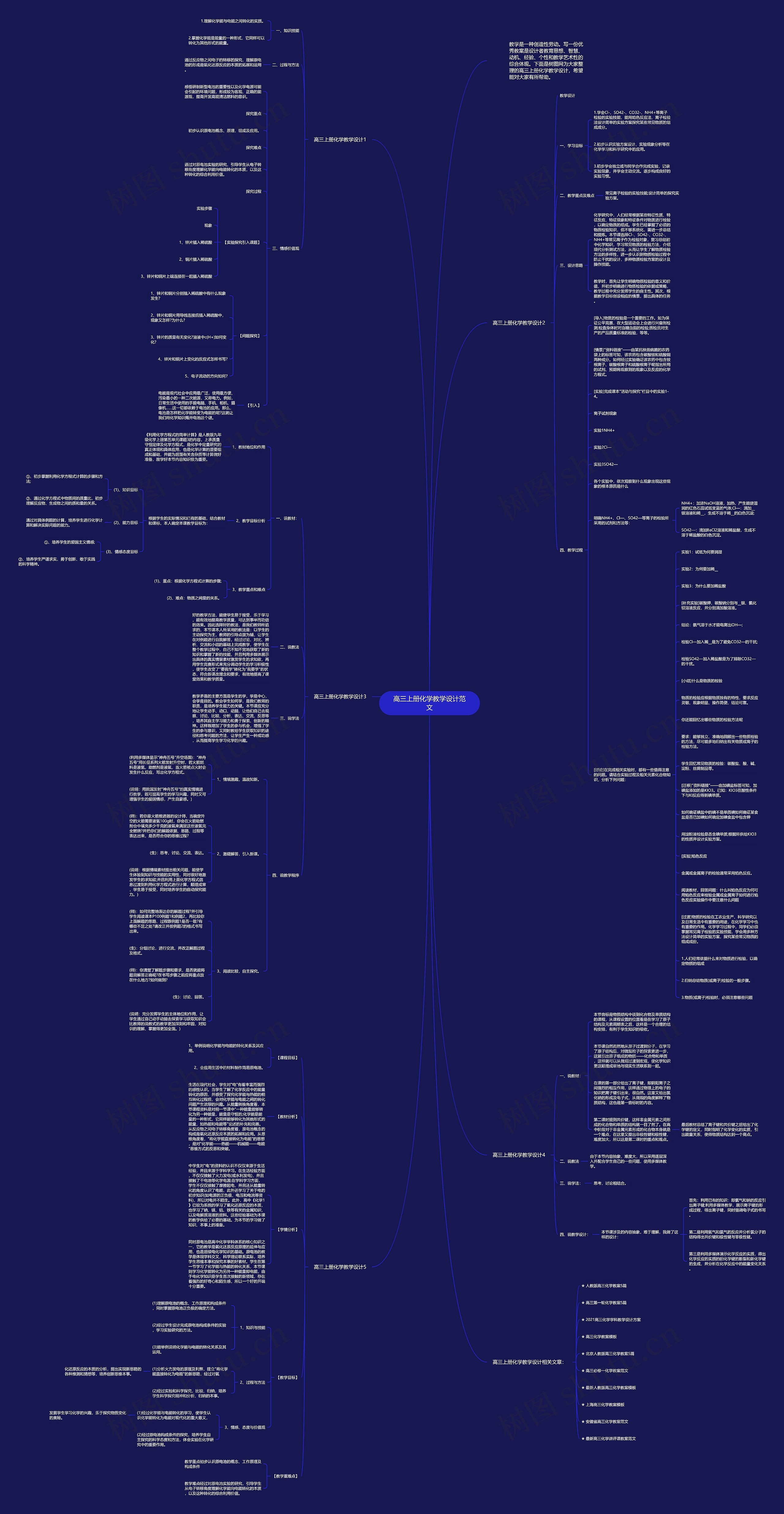 高三上册化学教学设计范文思维导图