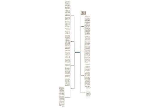 等待高二作文1000字七篇