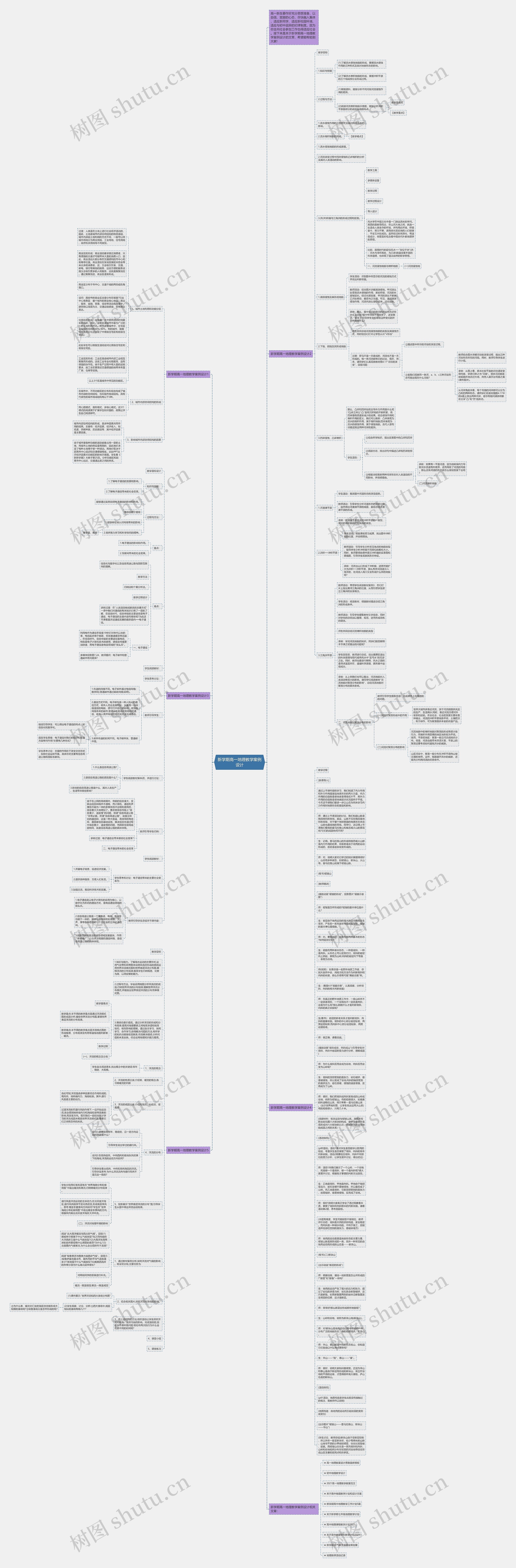 新学期高一地理教学案例设计思维导图高清图 新学期高一地理教学案例设计思维导图