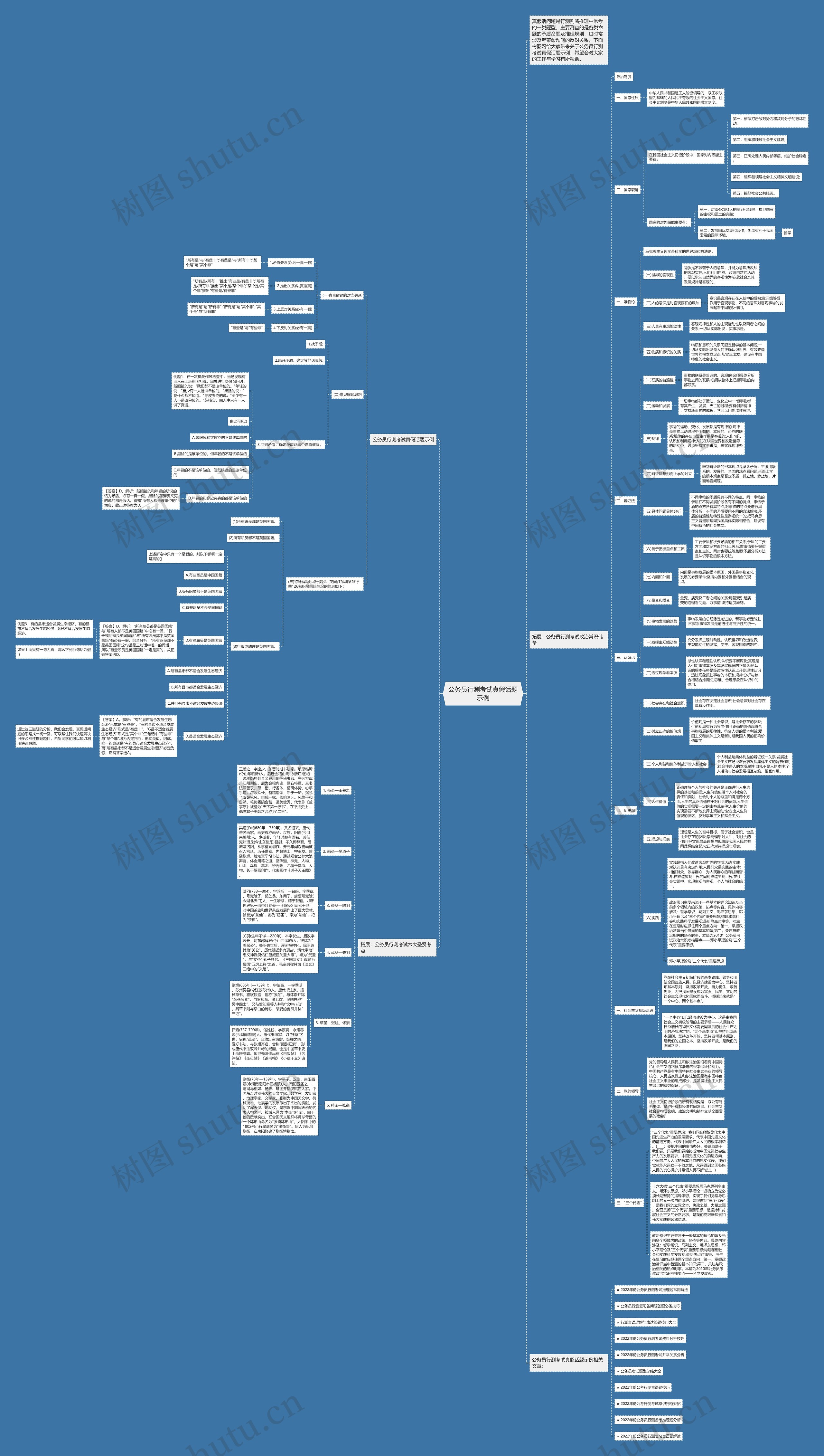 公务员行测考试真假话题示例思维导图