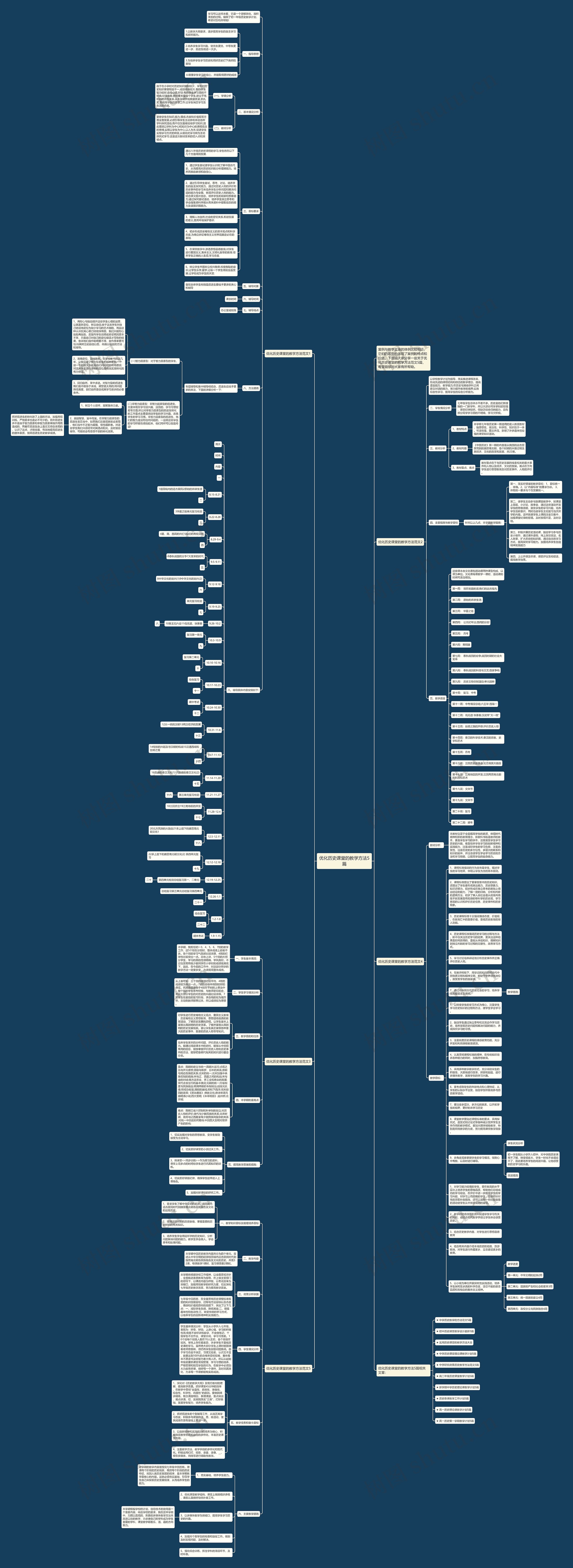 优化历史课堂的教学方法5篇思维导图