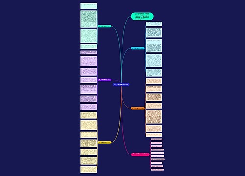 高二完美话题作文800字