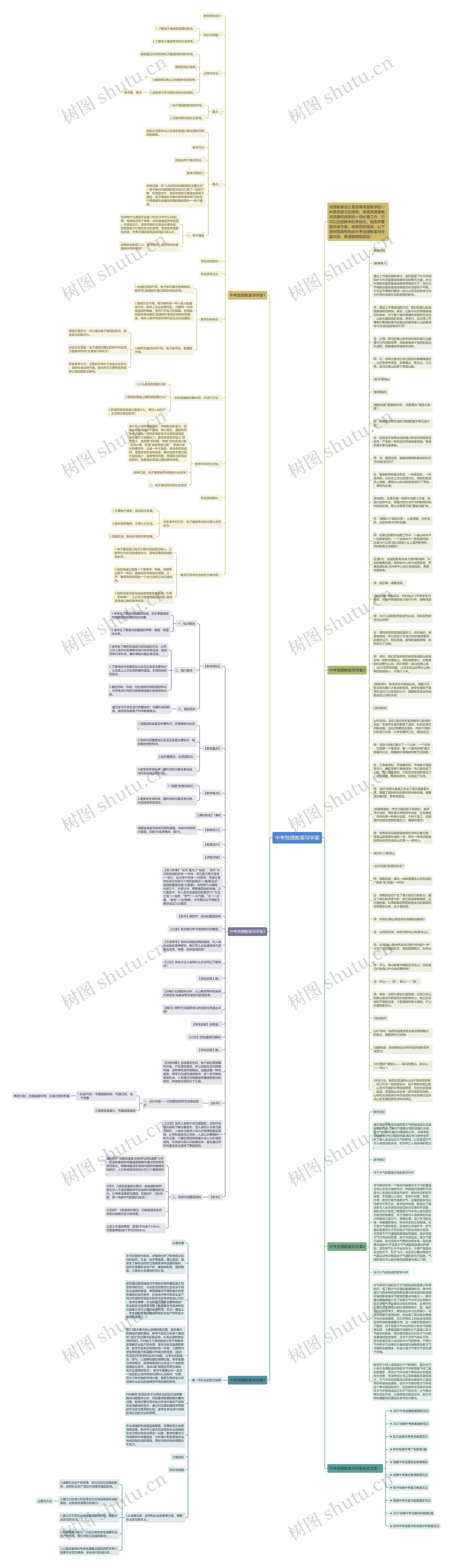 中考地理教案导学案思维导图