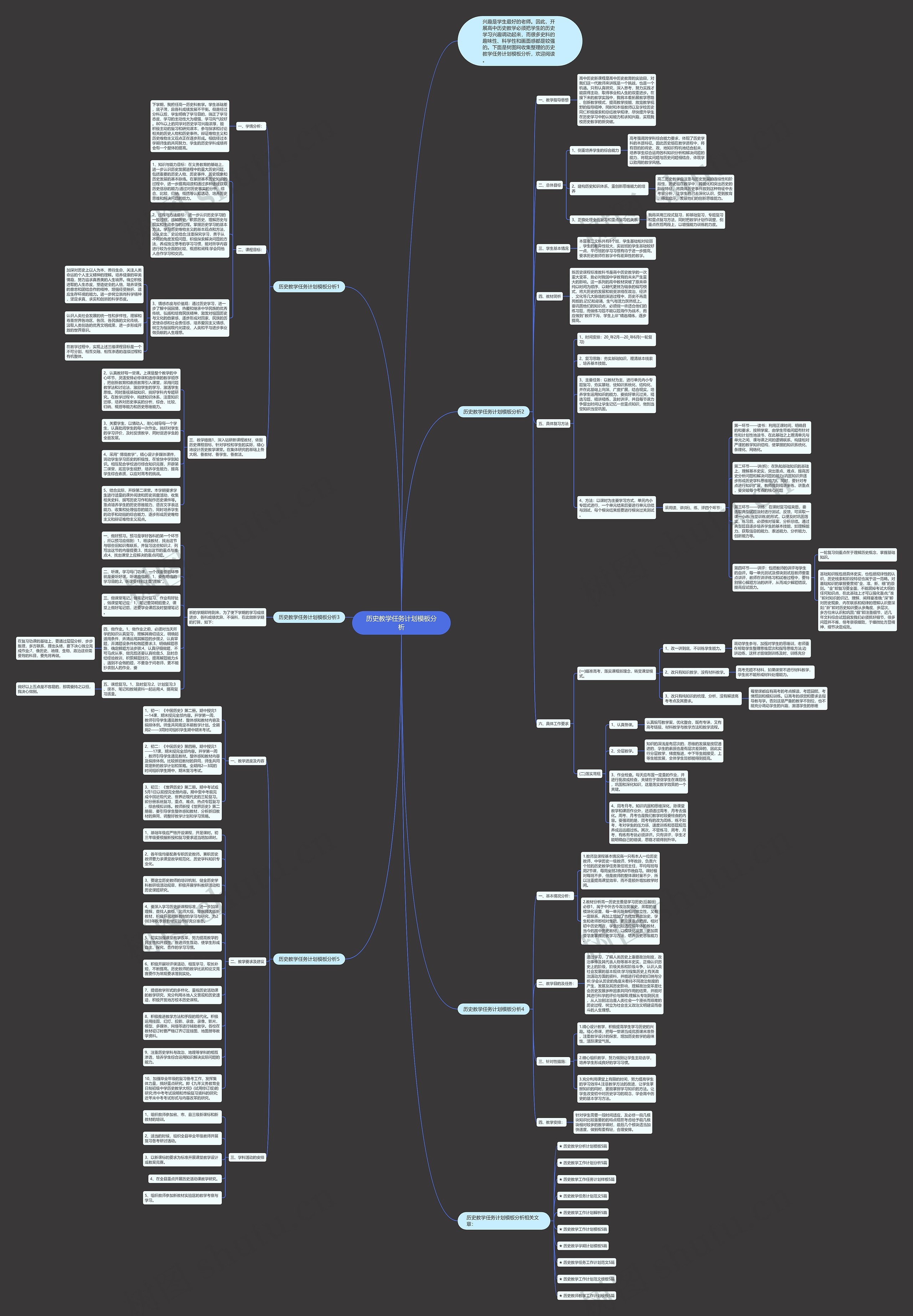 历史教学任务计划分析思维导图