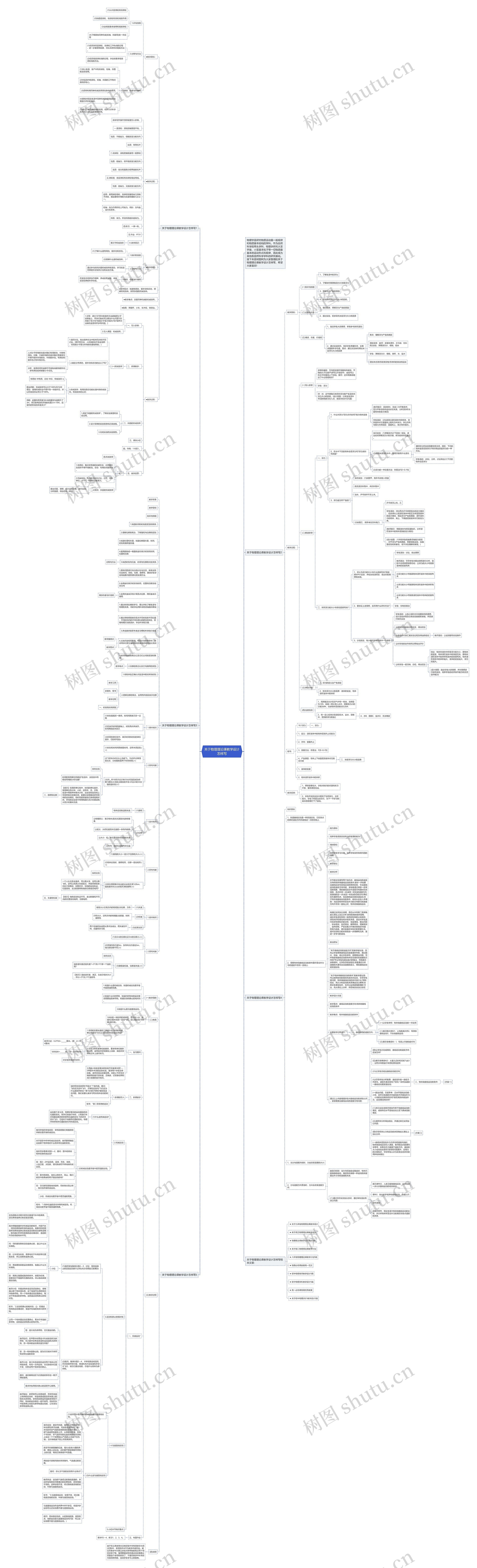 关于物理理论课教学设计怎样写思维导图