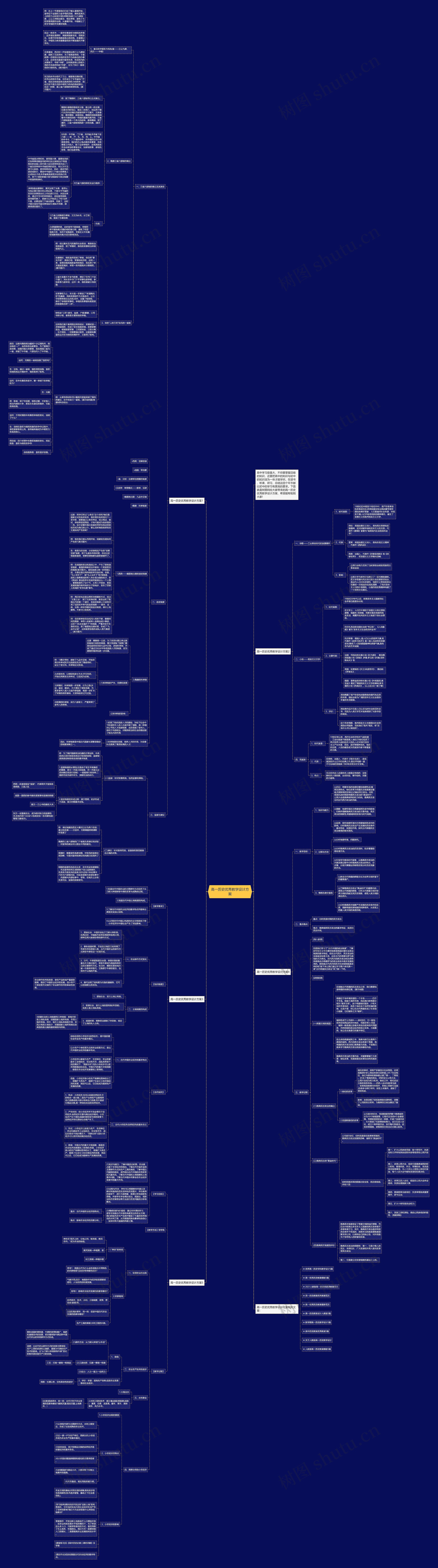 高一历史优秀教学设计方案思维导图