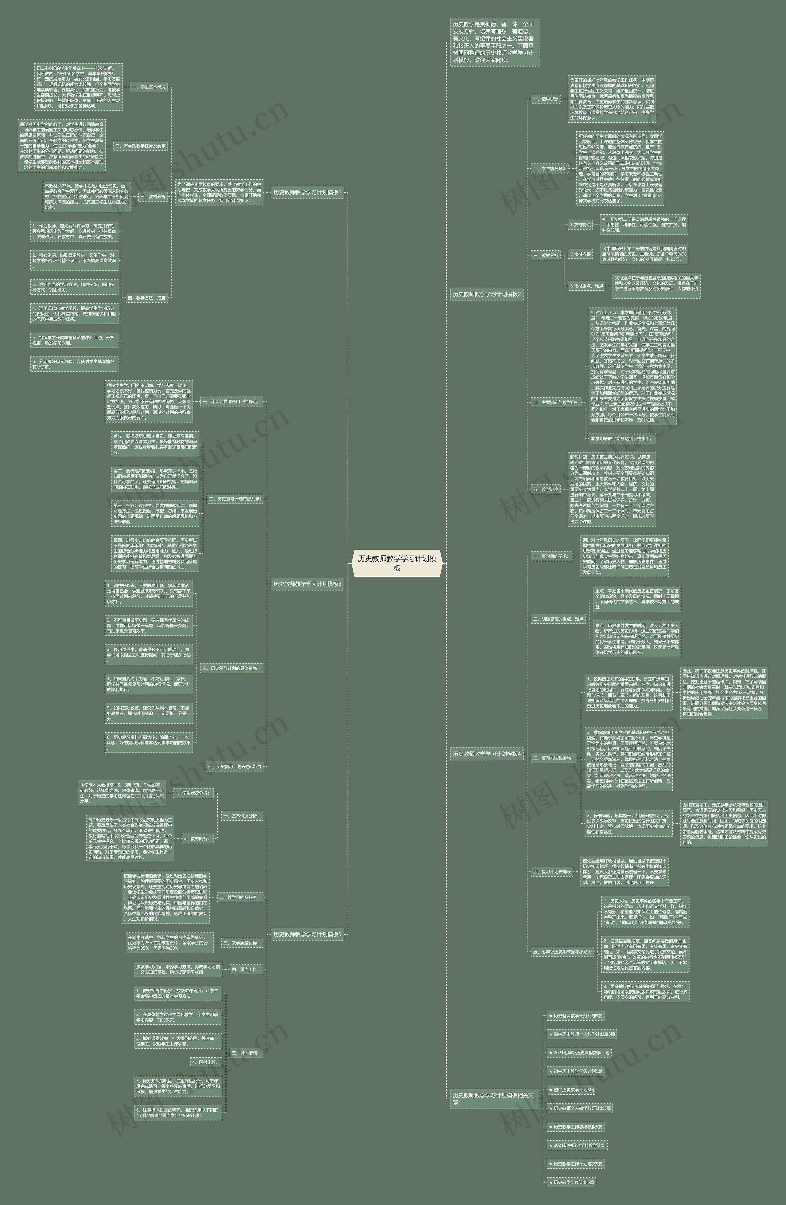 历史教师教学学习计划思维导图