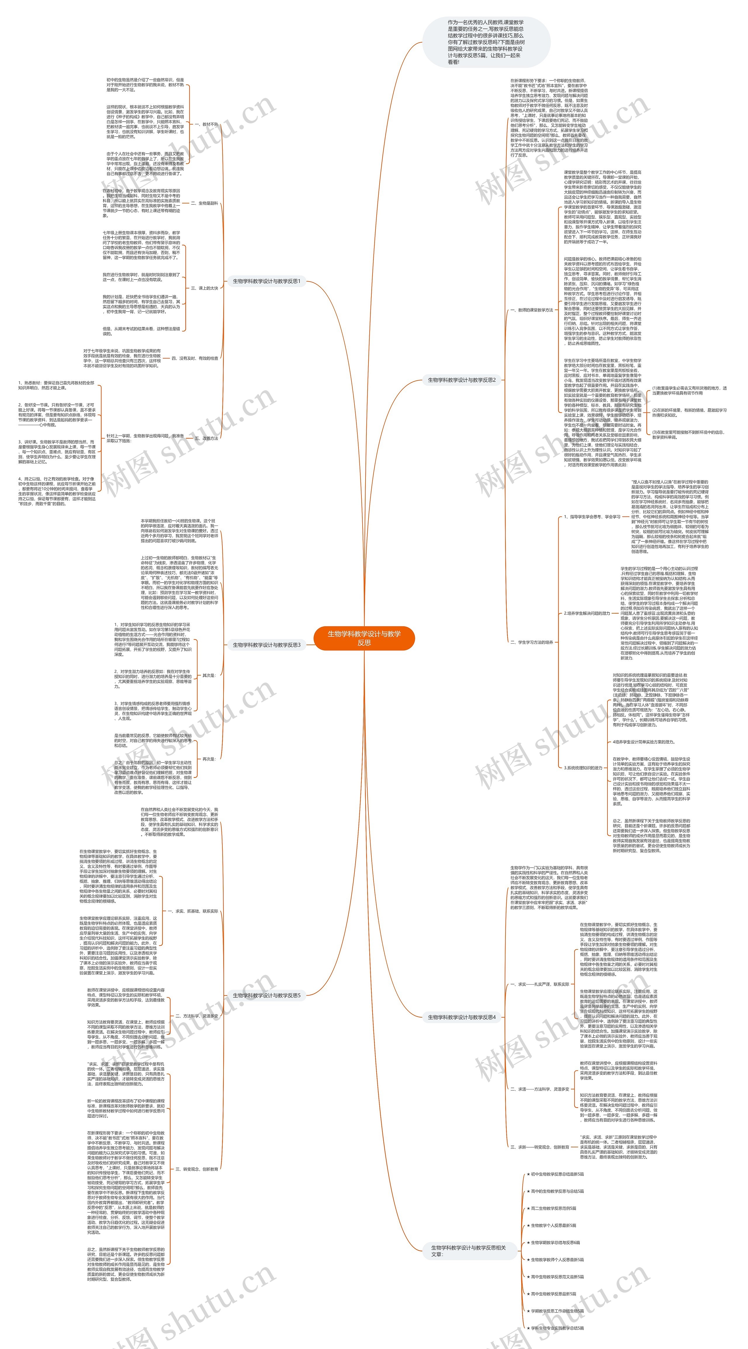生物学科教学设计与教学反思思维导图