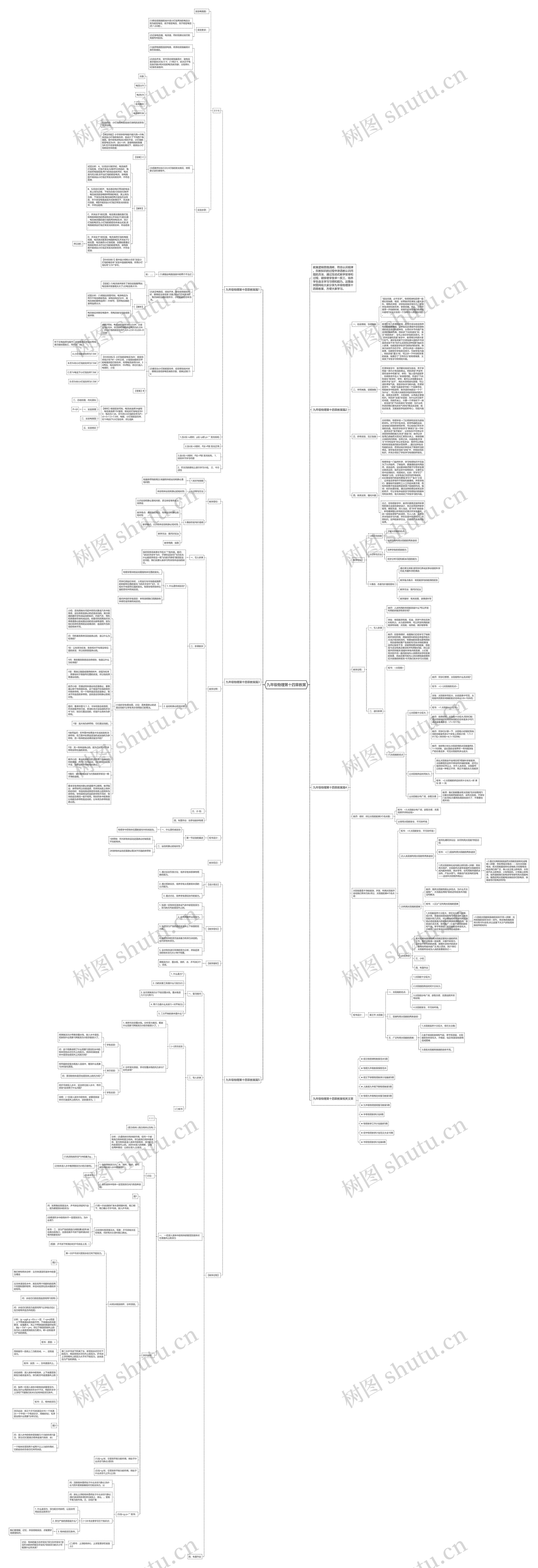 九年级物理第十四章教案思维导图