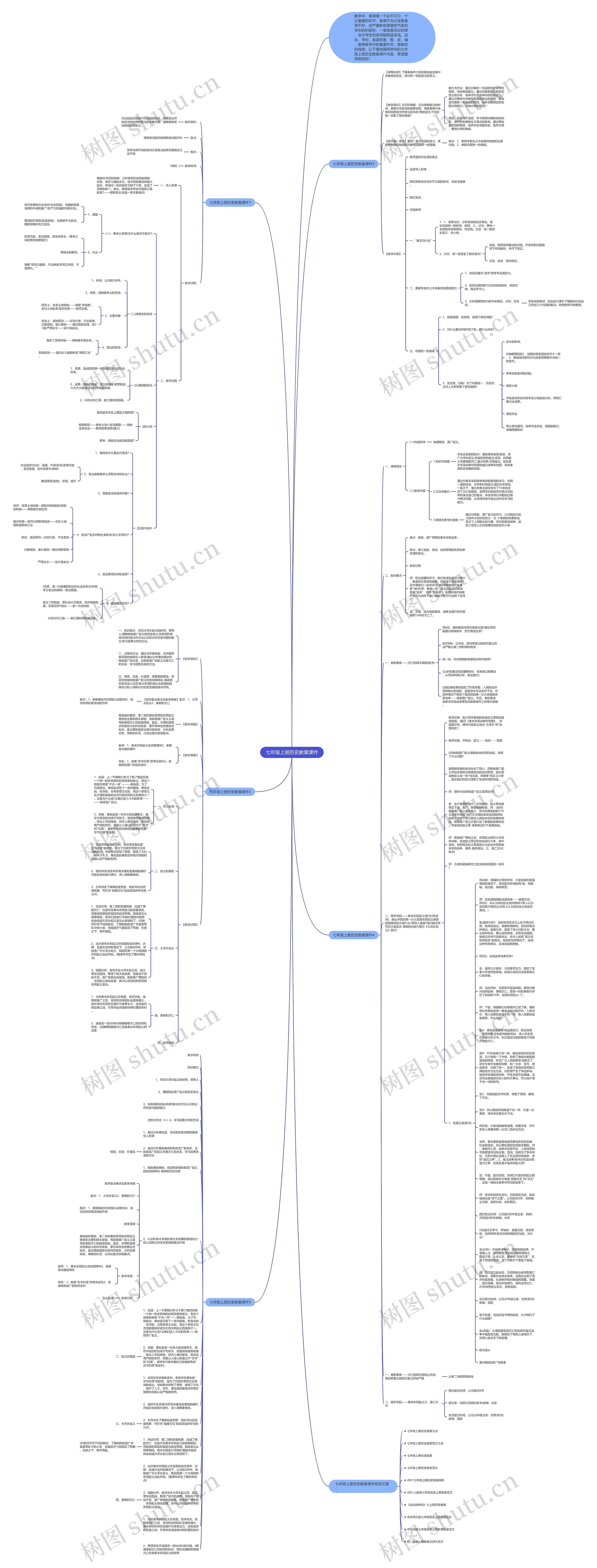七年级上册历史教案课件思维导图