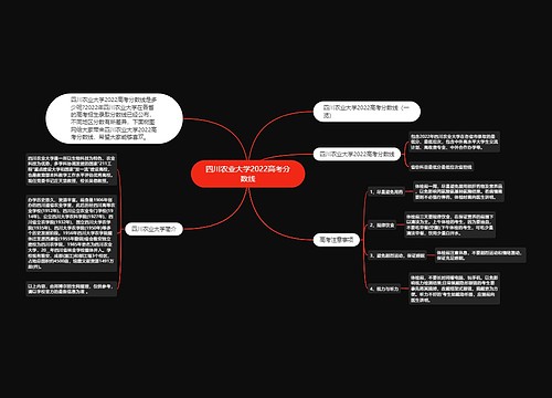 四川农业大学2022高考分数线