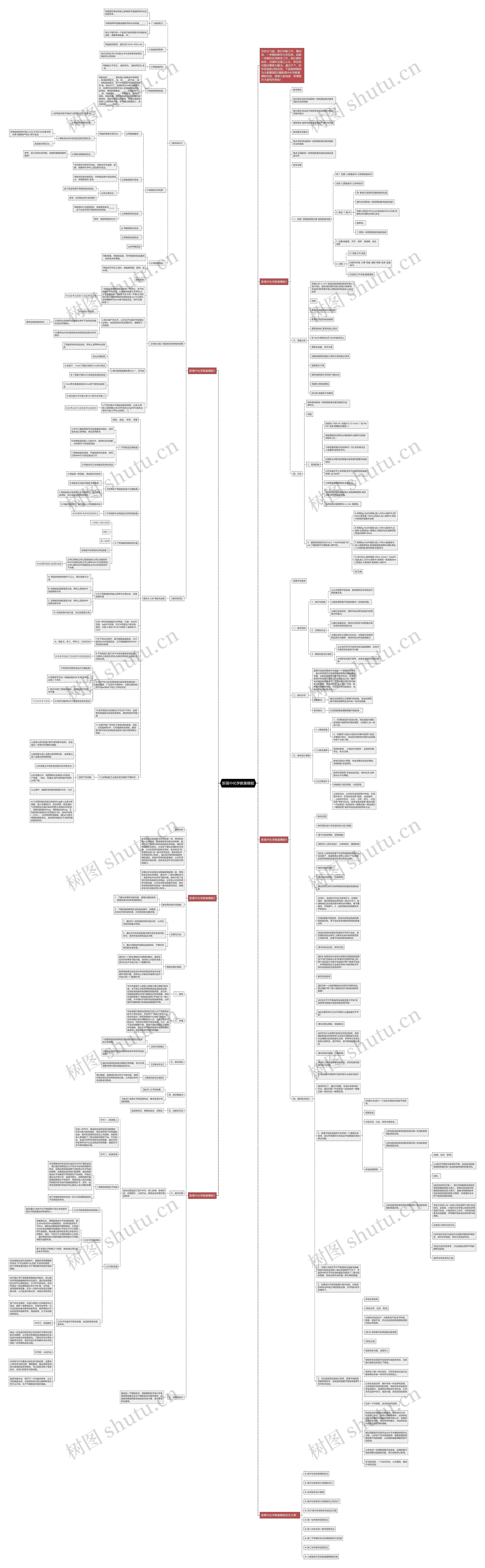 新高中化学教案思维导图