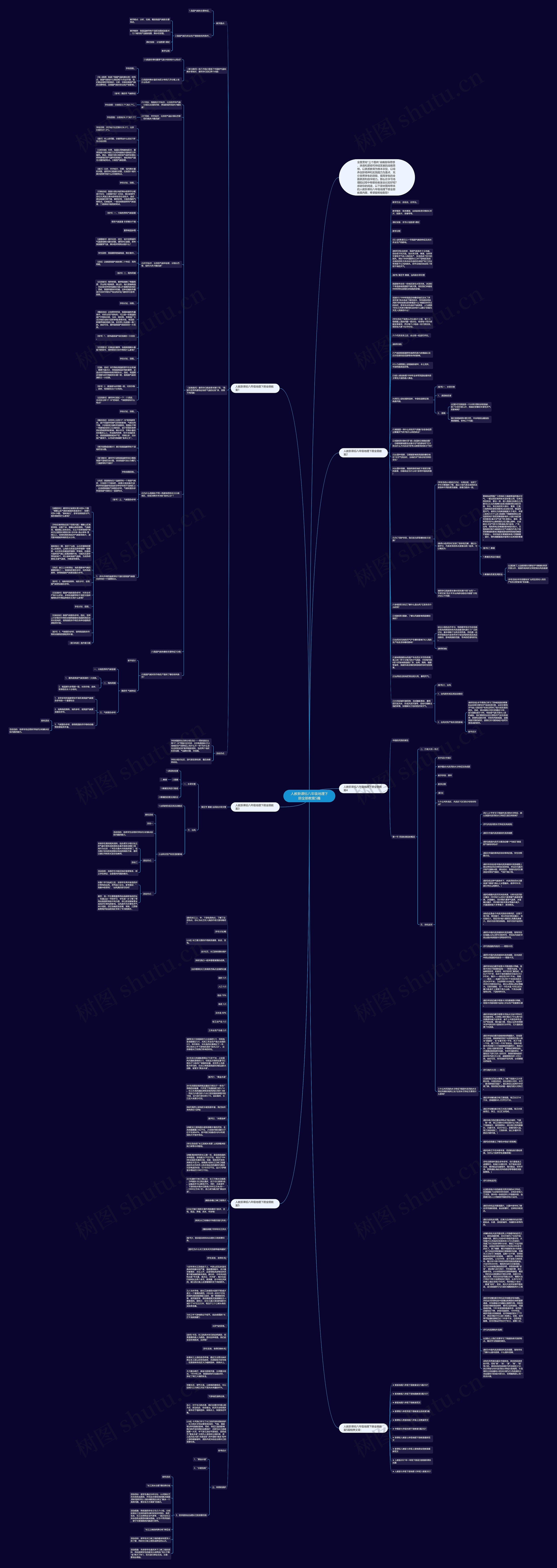 人教新课标八年级地理下册全册教案5篇思维导图
