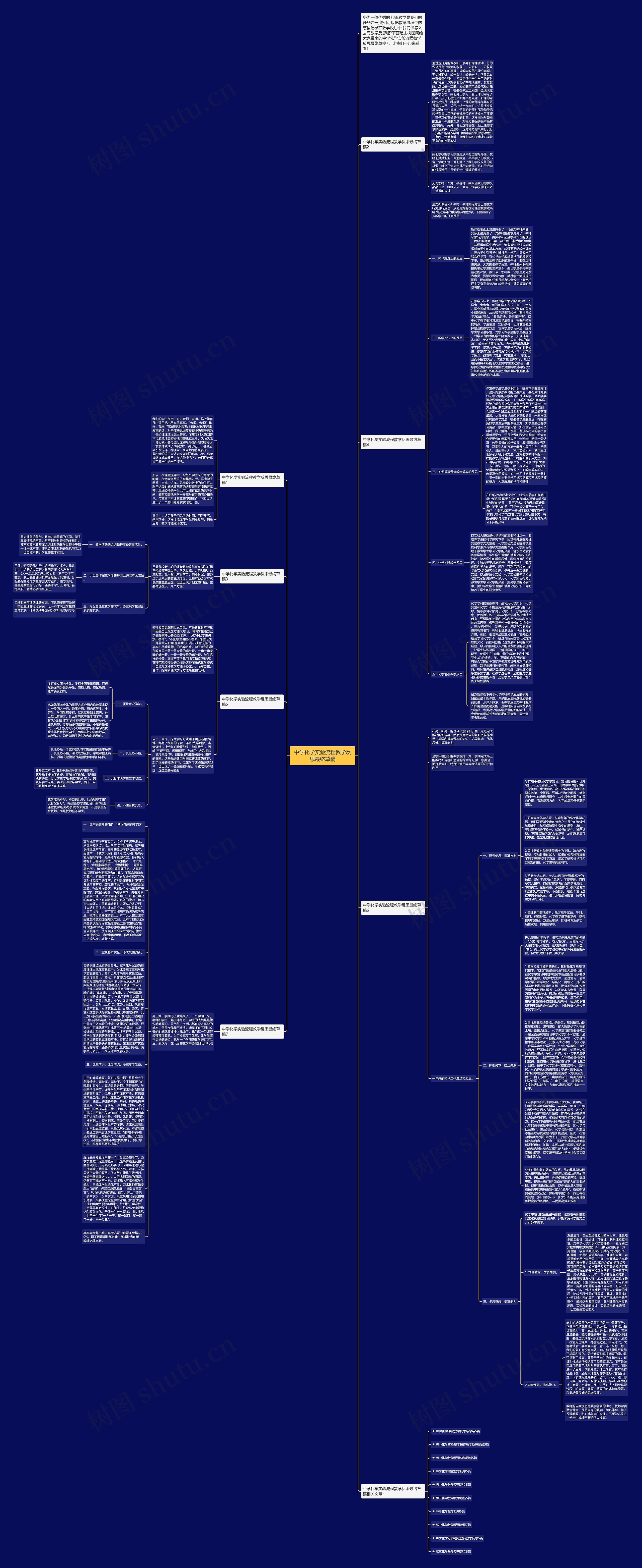中学化学实验流程教学反思最终草稿思维导图