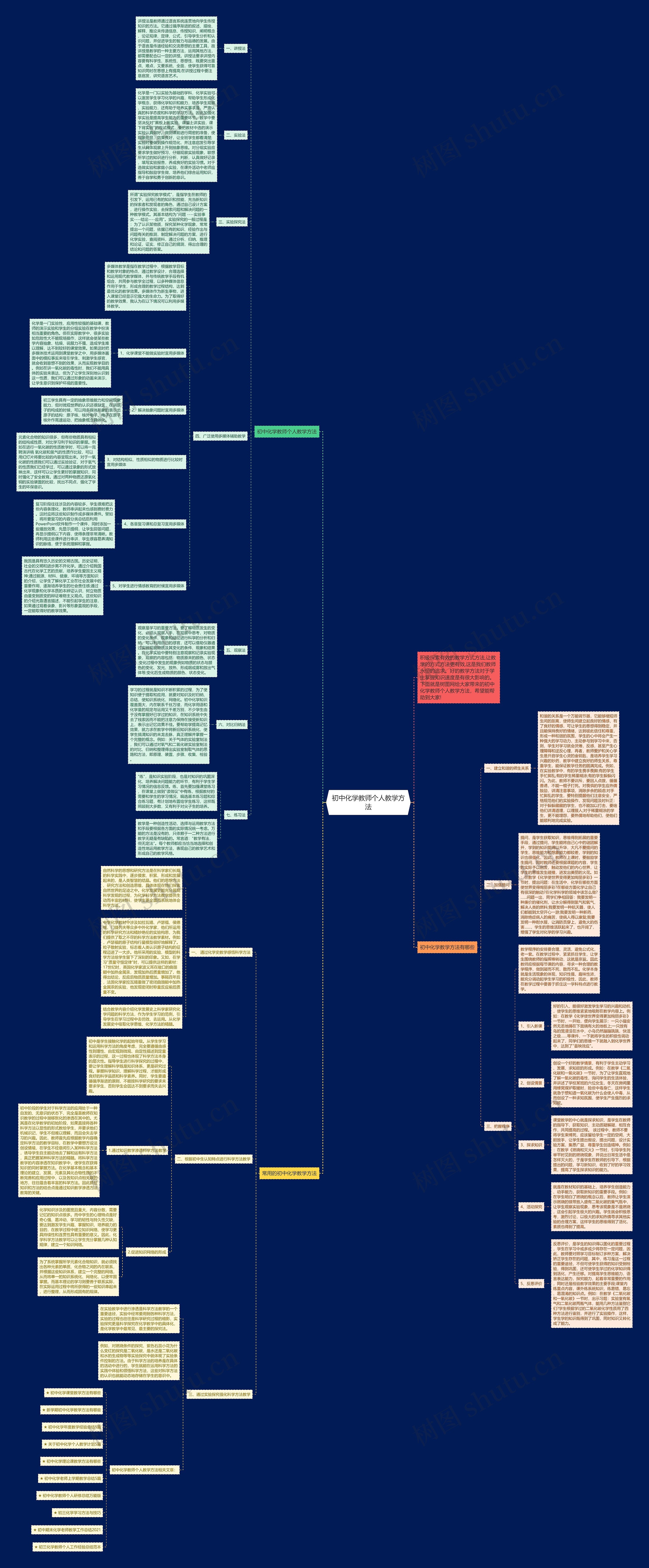 初中化学教师个人教学方法思维导图