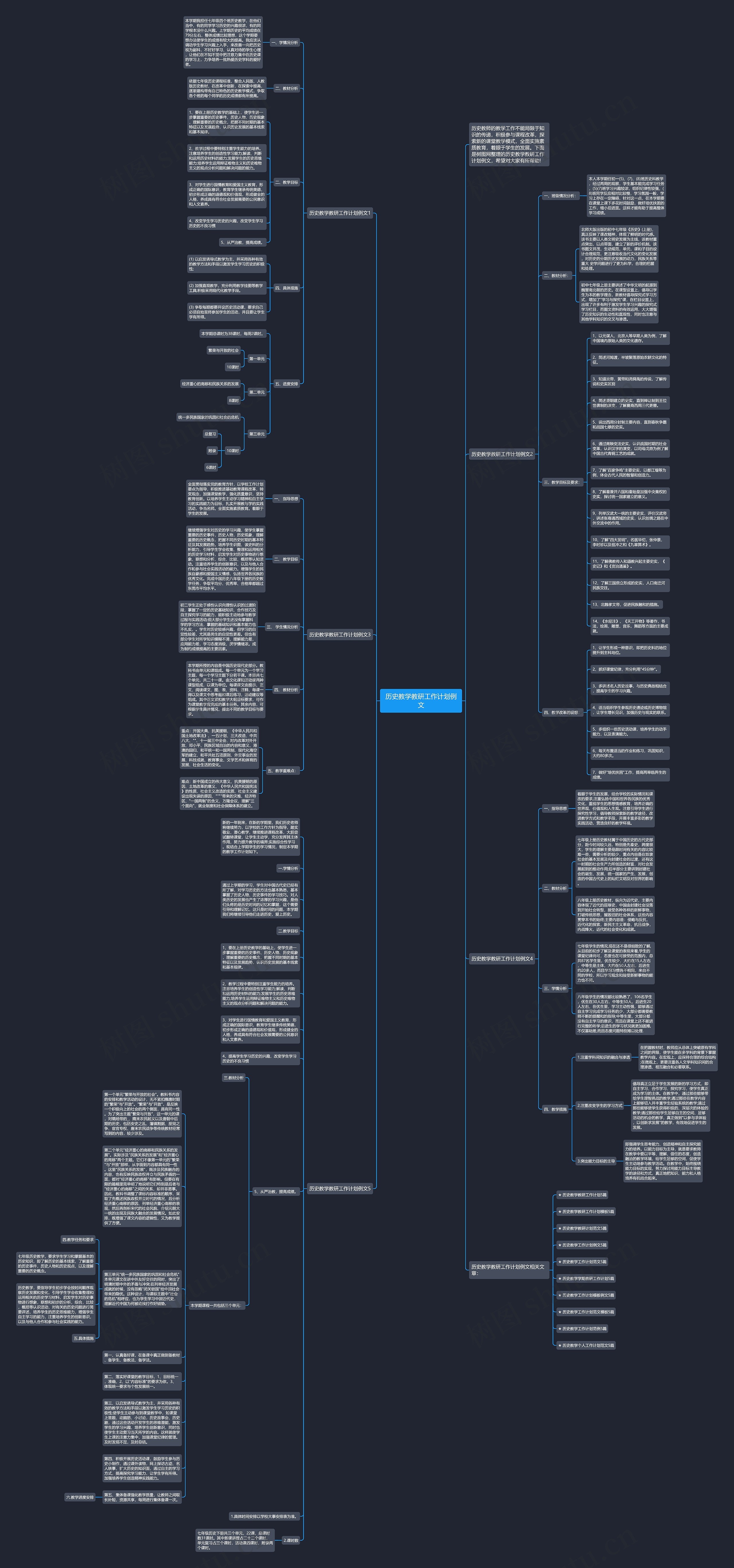 历史教学教研工作计划例文思维导图