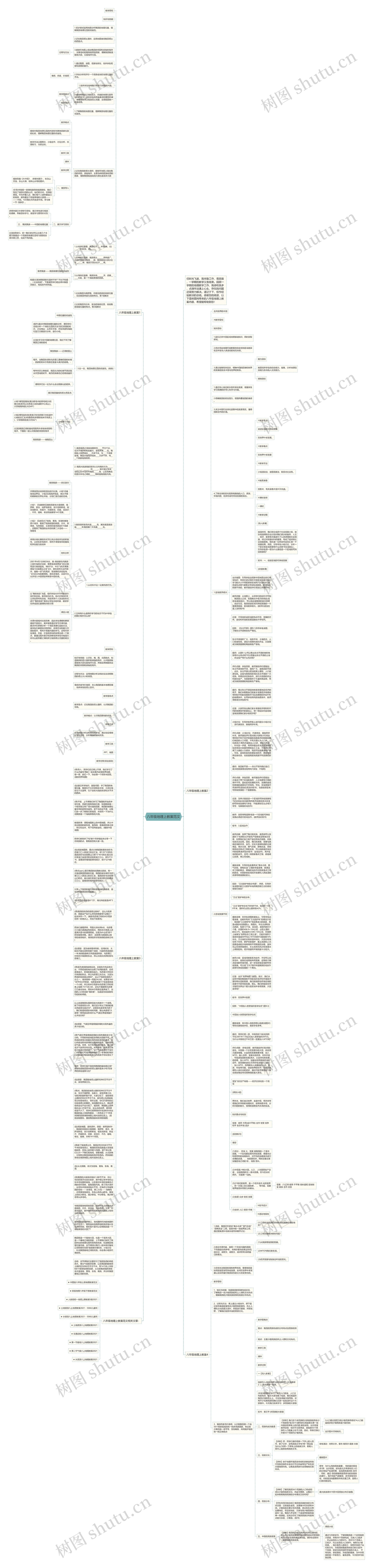 八年级地理上教案范文思维导图