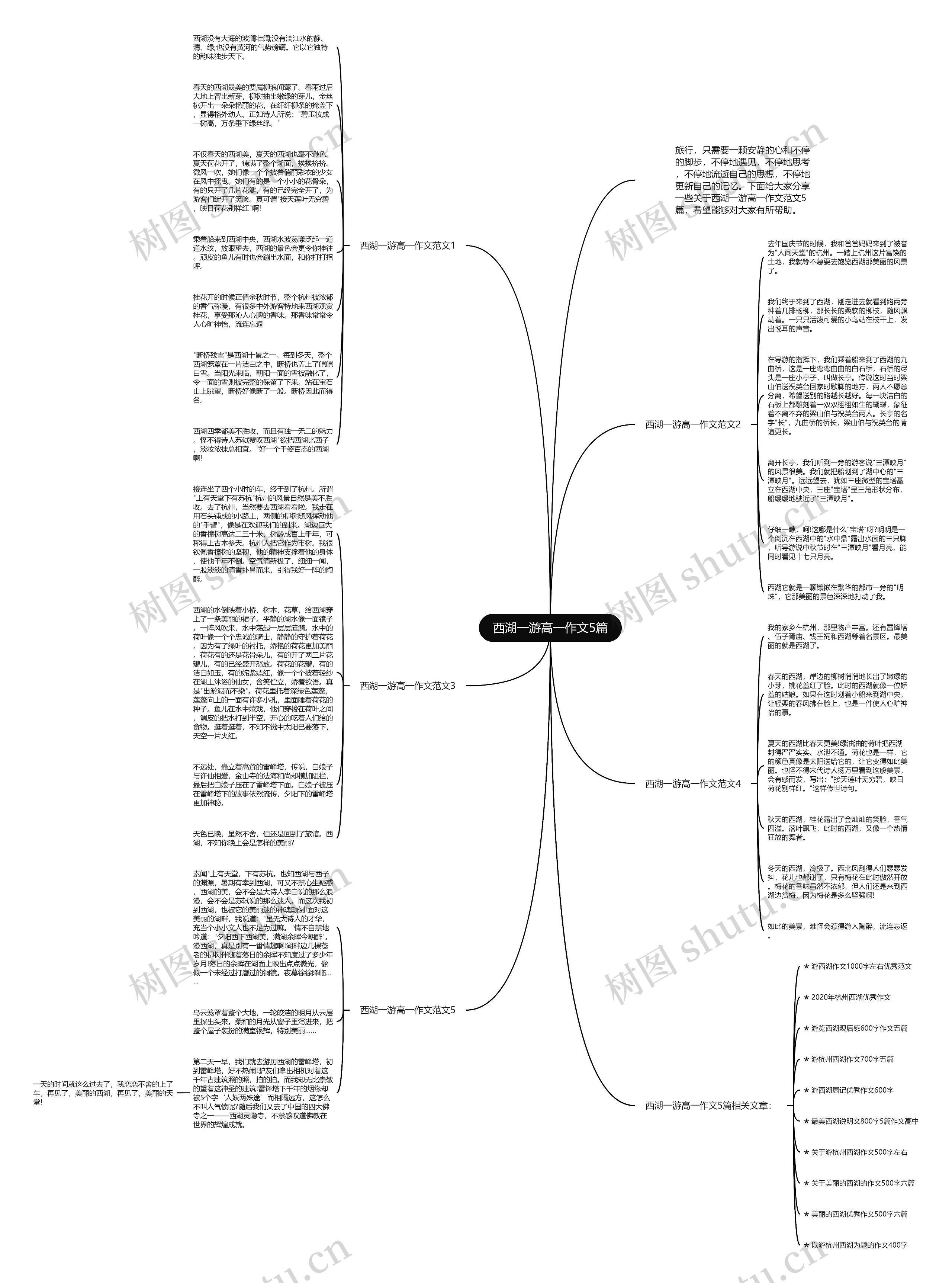 西湖一游高一作文5篇思维导图
