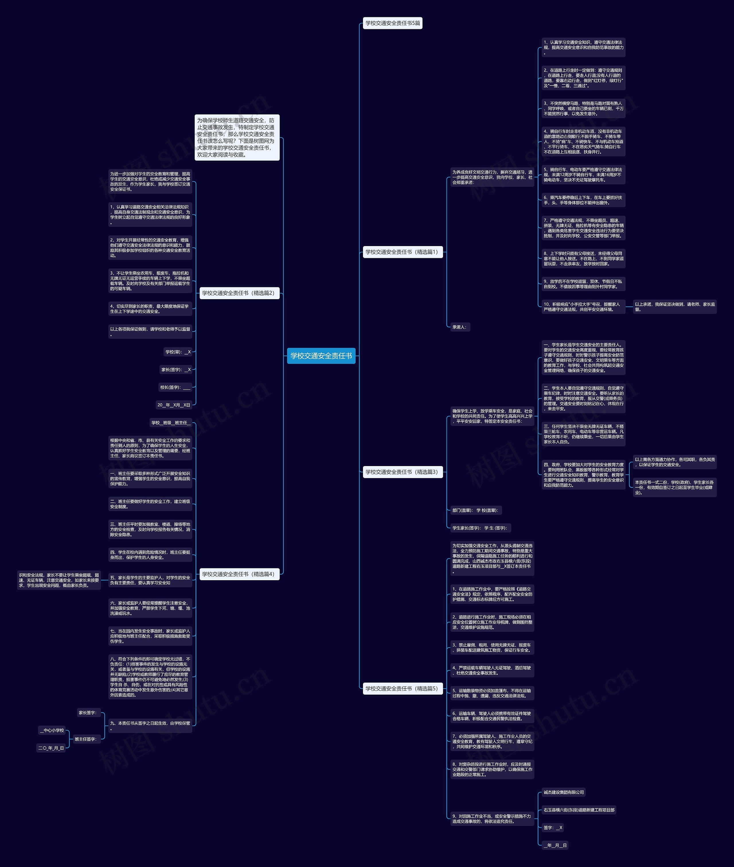 学校交通安全责任书思维导图