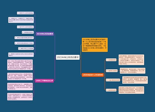 2023年考公务员的要求