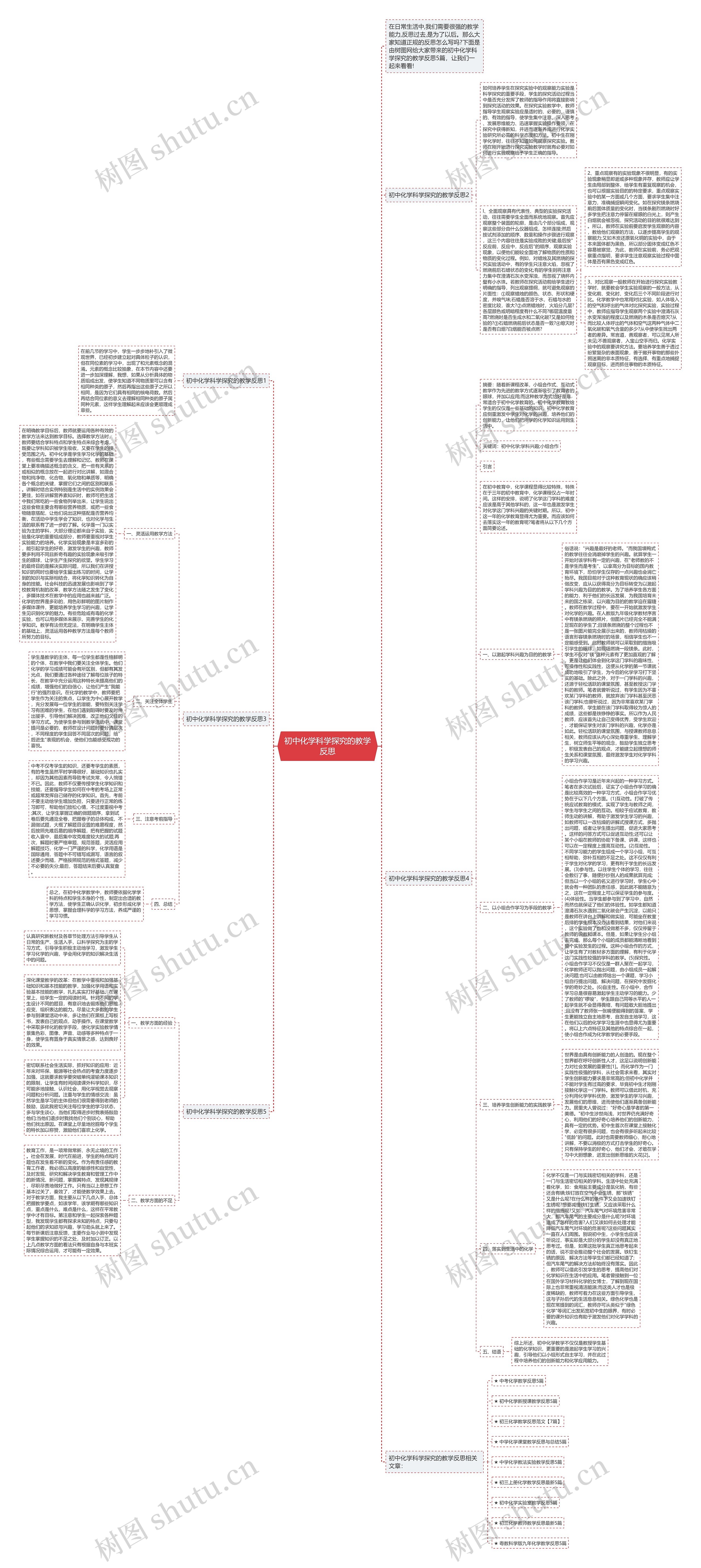 初中化学科学探究的教学反思思维导图