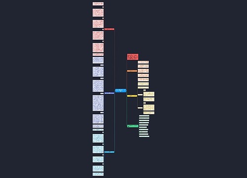 成长的辛酸苦辣高一作文5篇