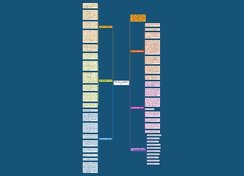 高三以责任为话题作文600字