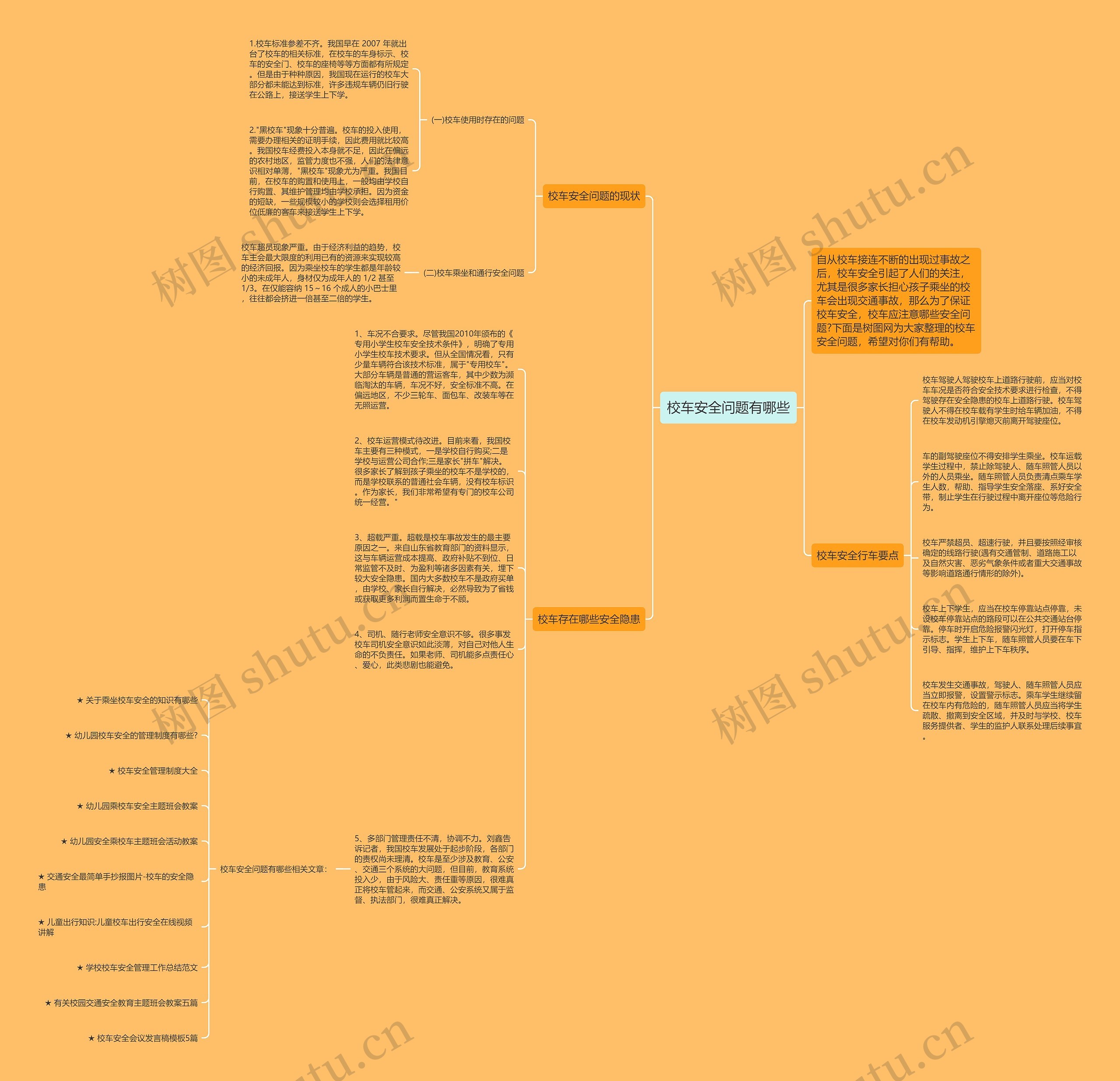 校车安全问题有哪些思维导图