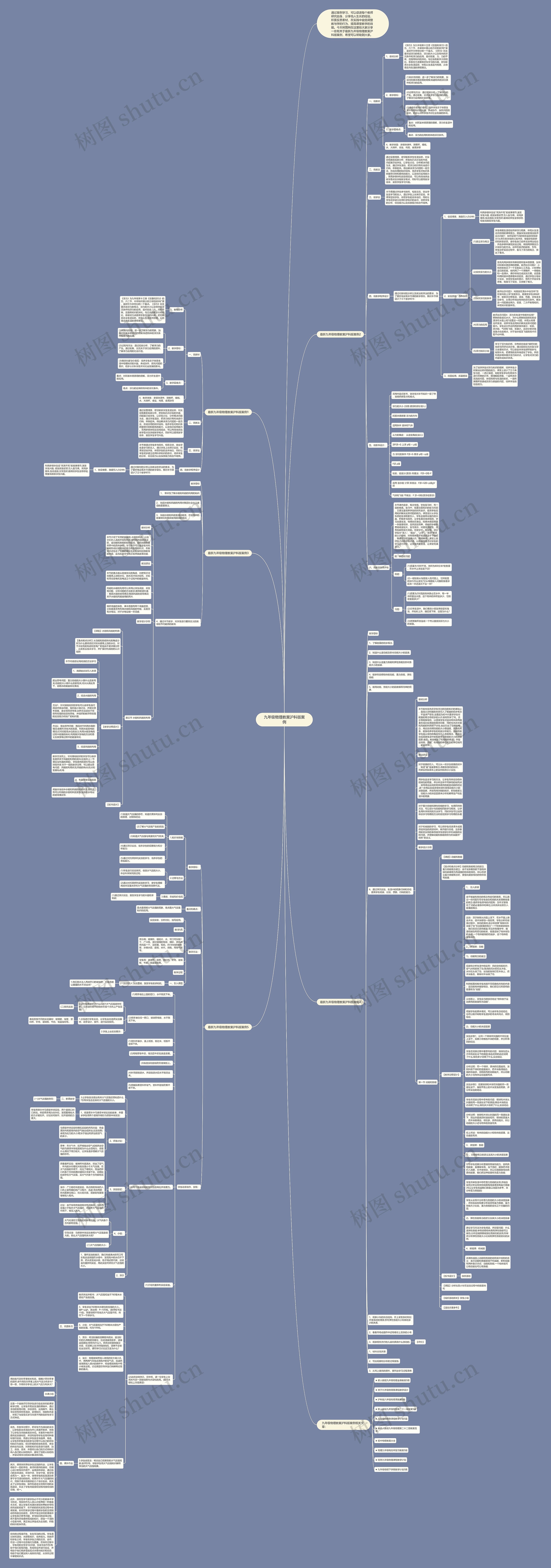 九年级物理教案沪科版案例思维导图