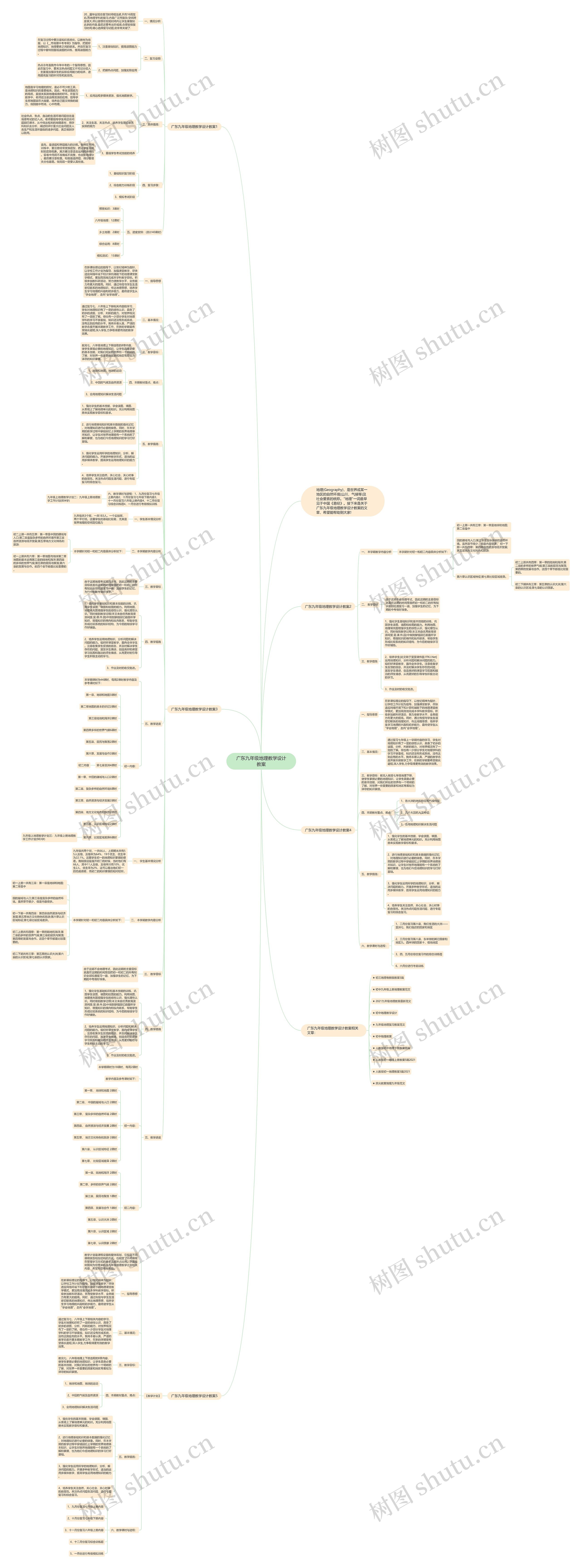 广东九年级地理教学设计教案思维导图