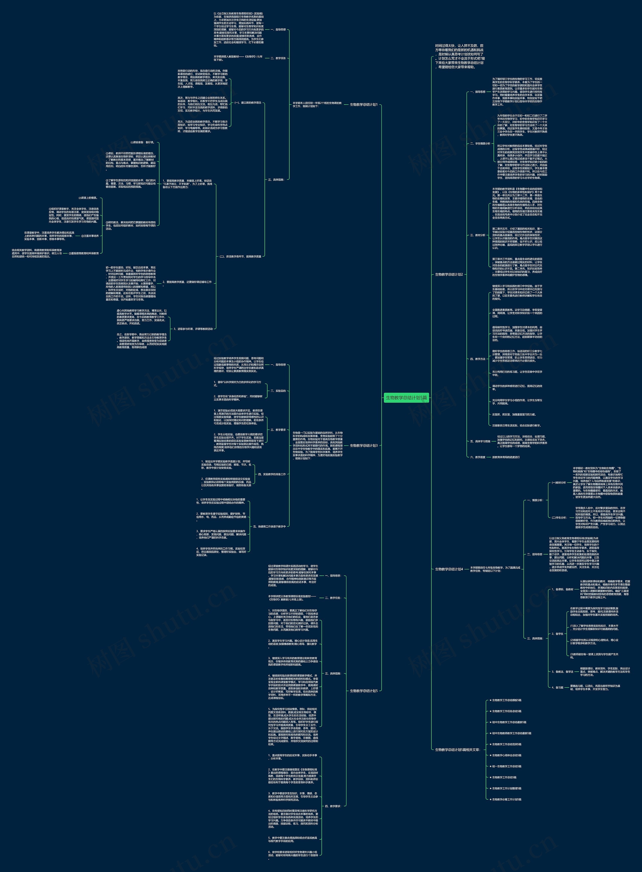 生物教学总结计划5篇思维导图