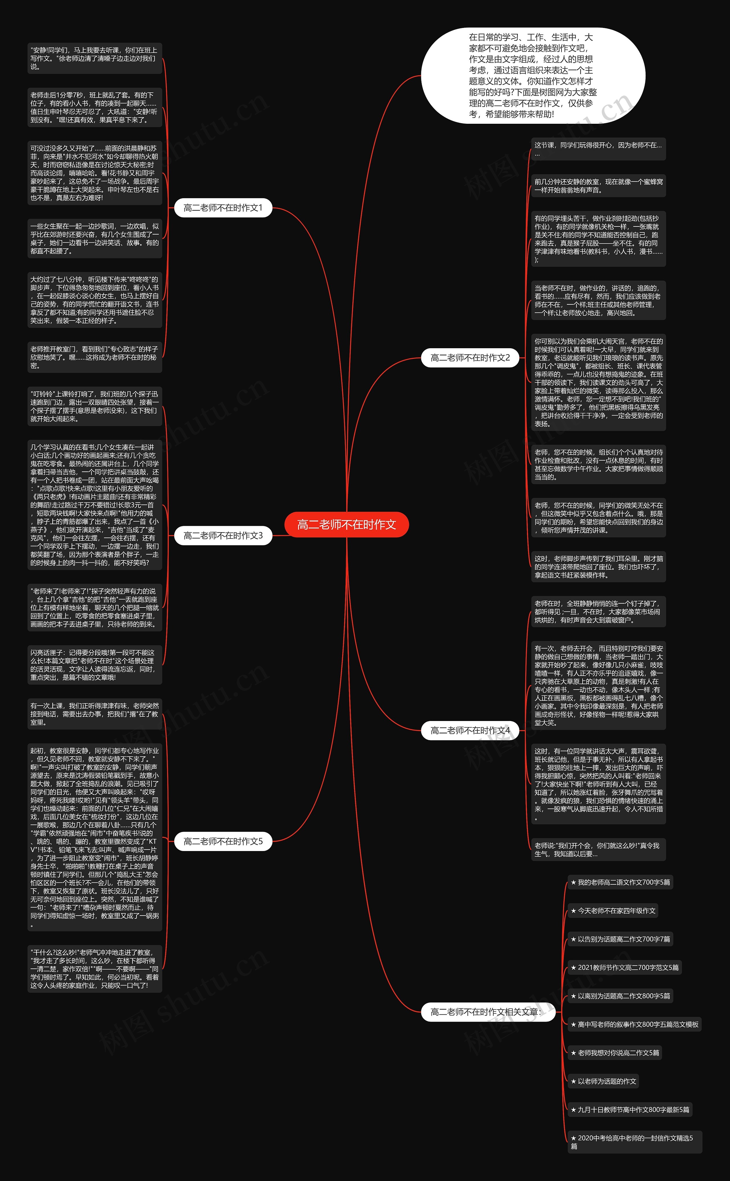 高二老师不在时作文思维导图