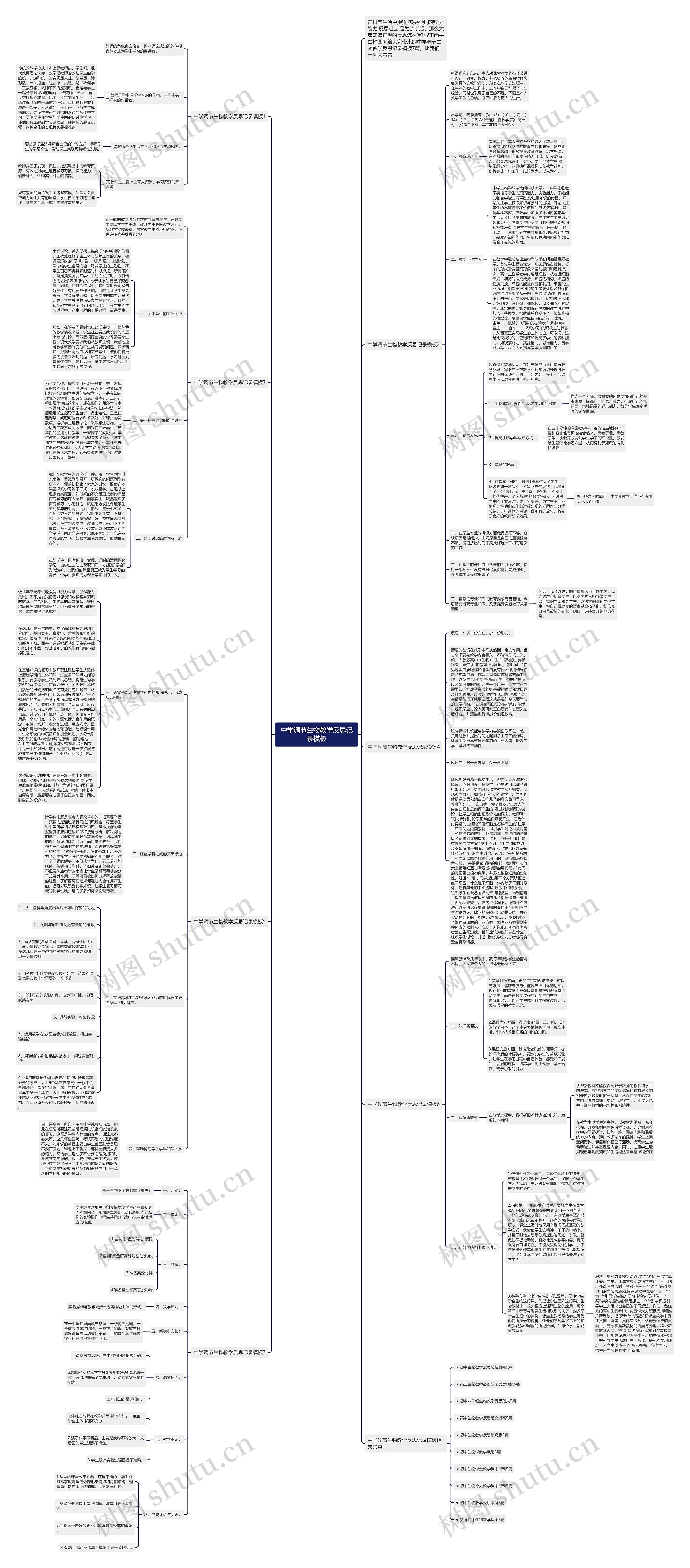 中学调节生物教学反思记录思维导图