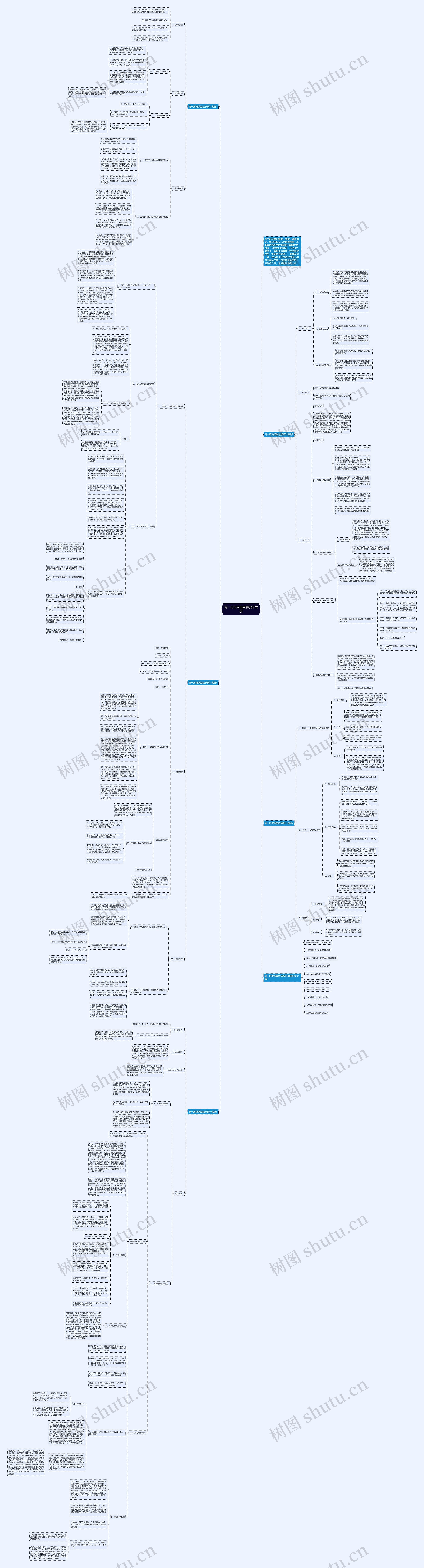 高一历史课堂教学设计案例思维导图