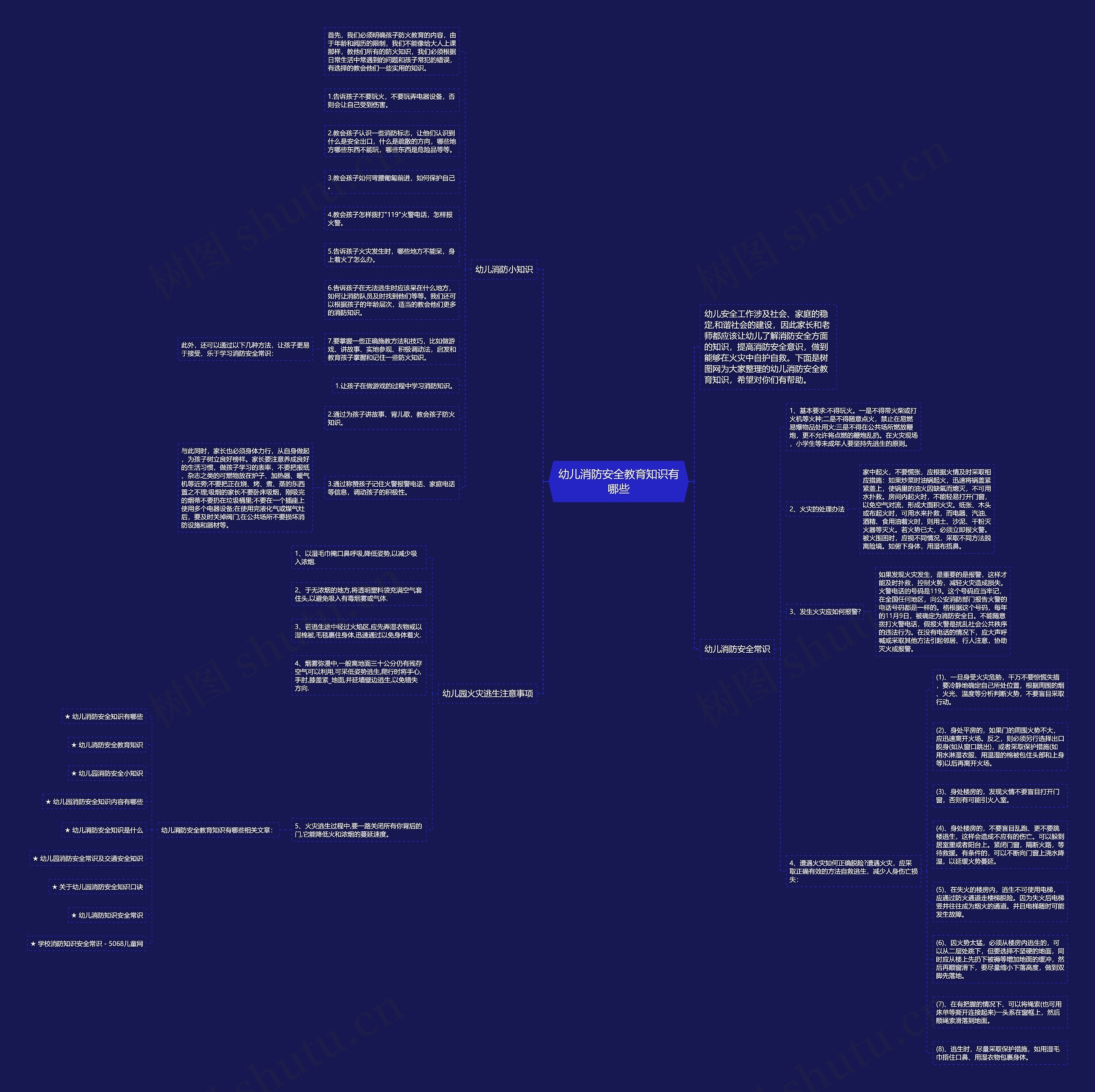 幼儿消防安全教育知识有哪些思维导图