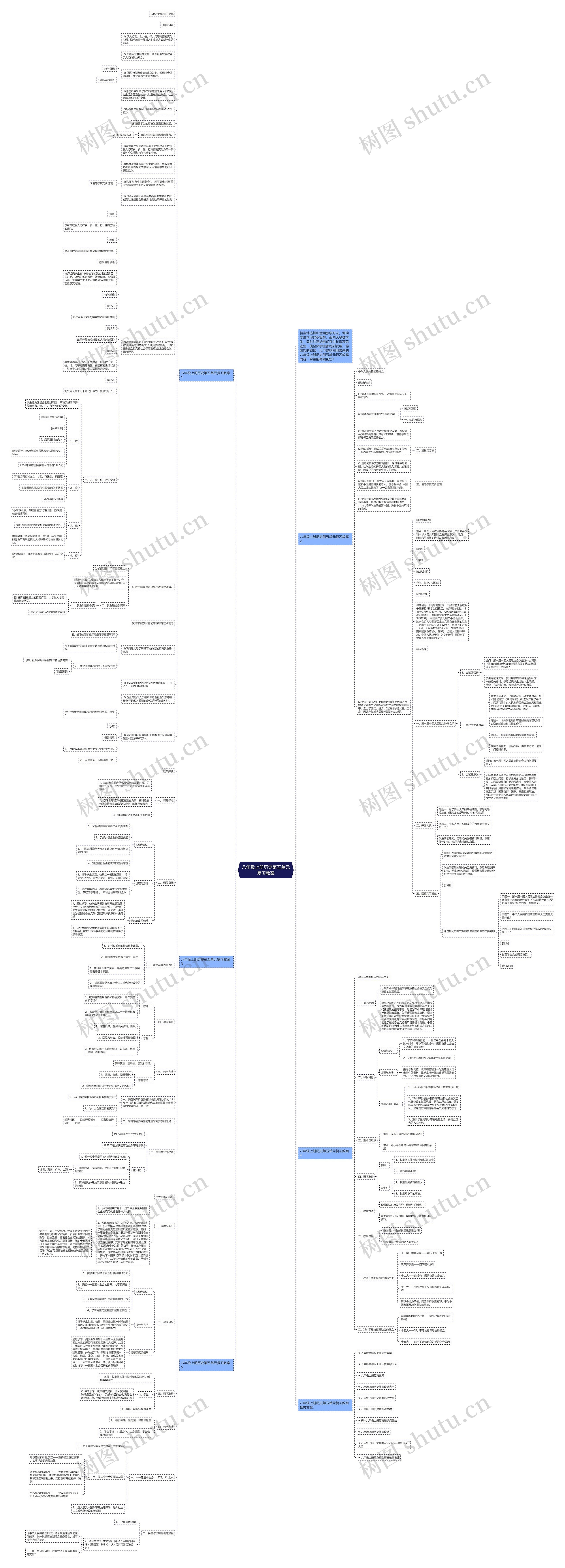 八年级上册历史第五单元复习教案