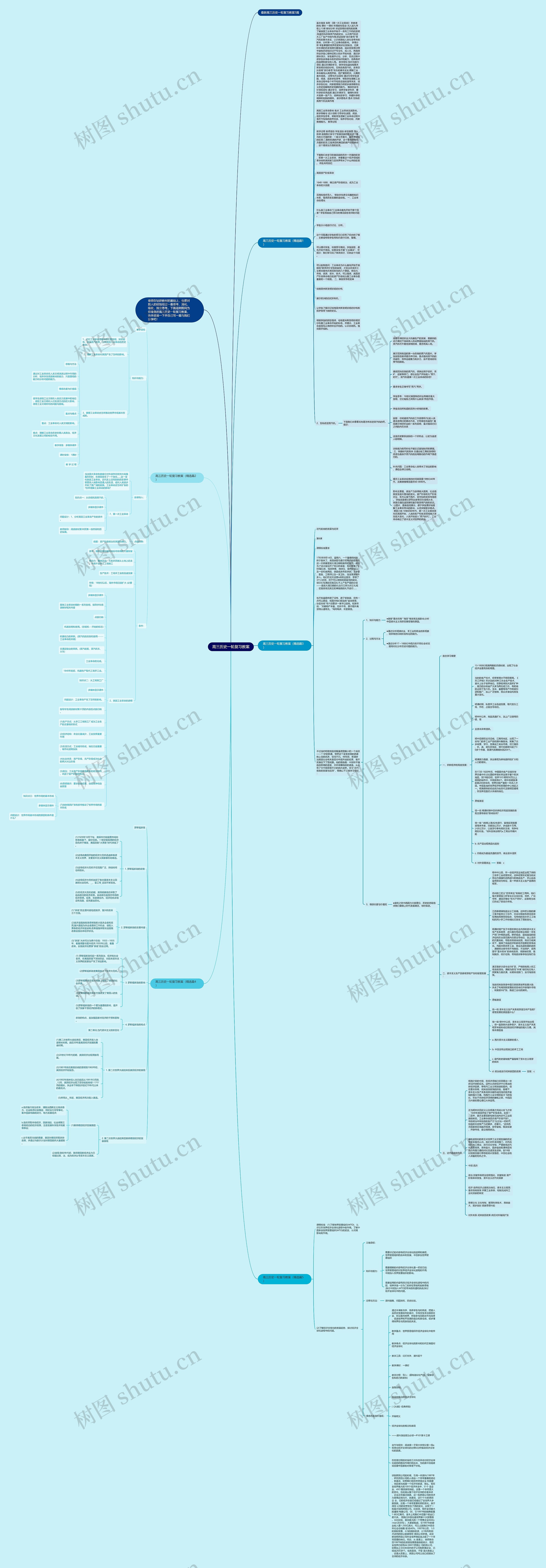 高三历史一轮复习教案思维导图高清图 高三历史一轮复习教案思维导图