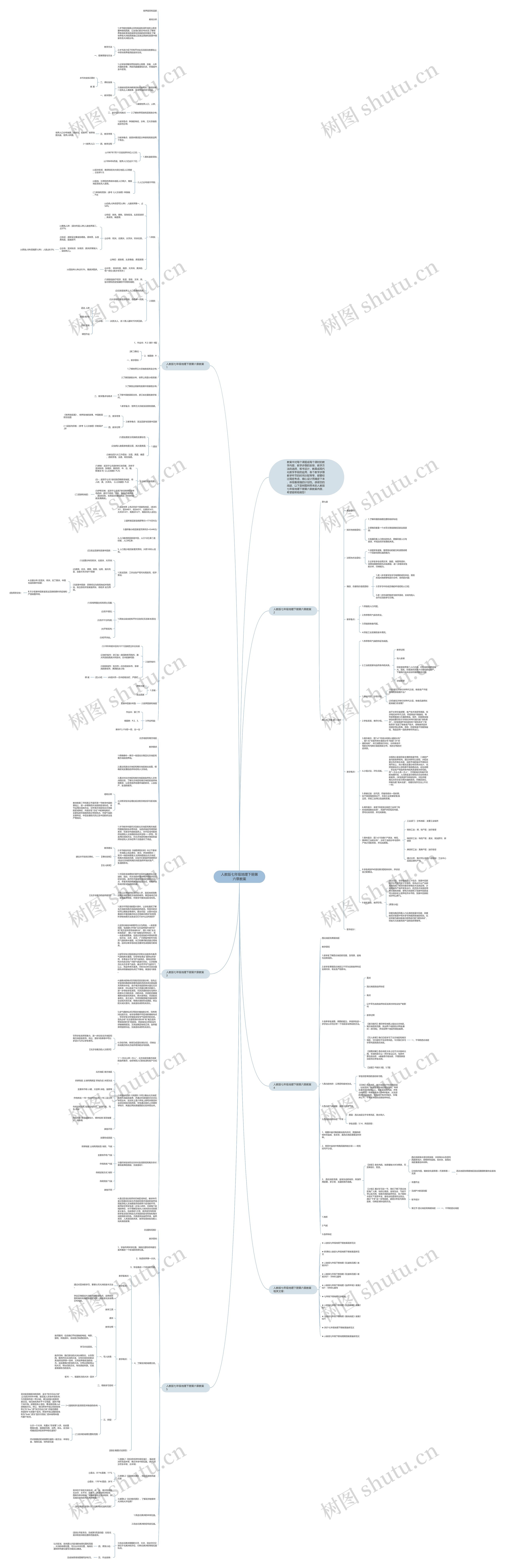 人教版七年级地理下册第六章教案思维导图