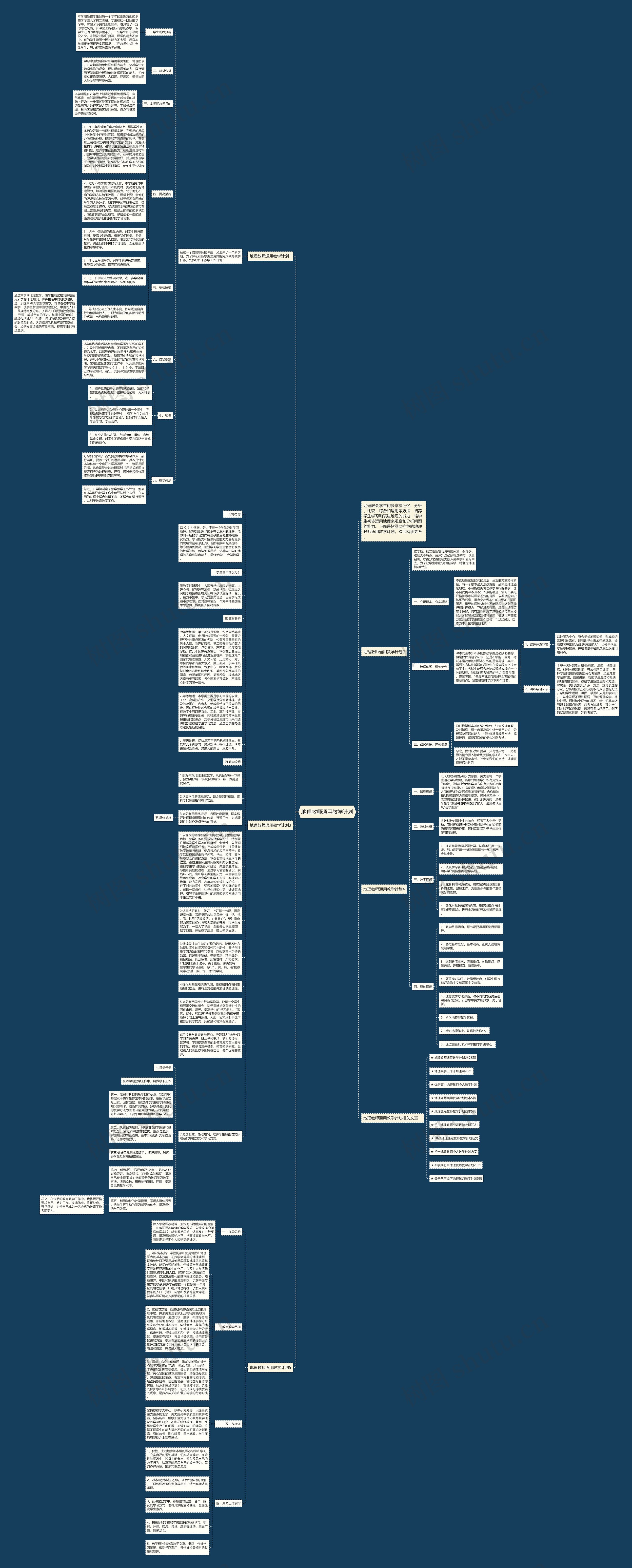 地理教师通用教学计划思维导图
