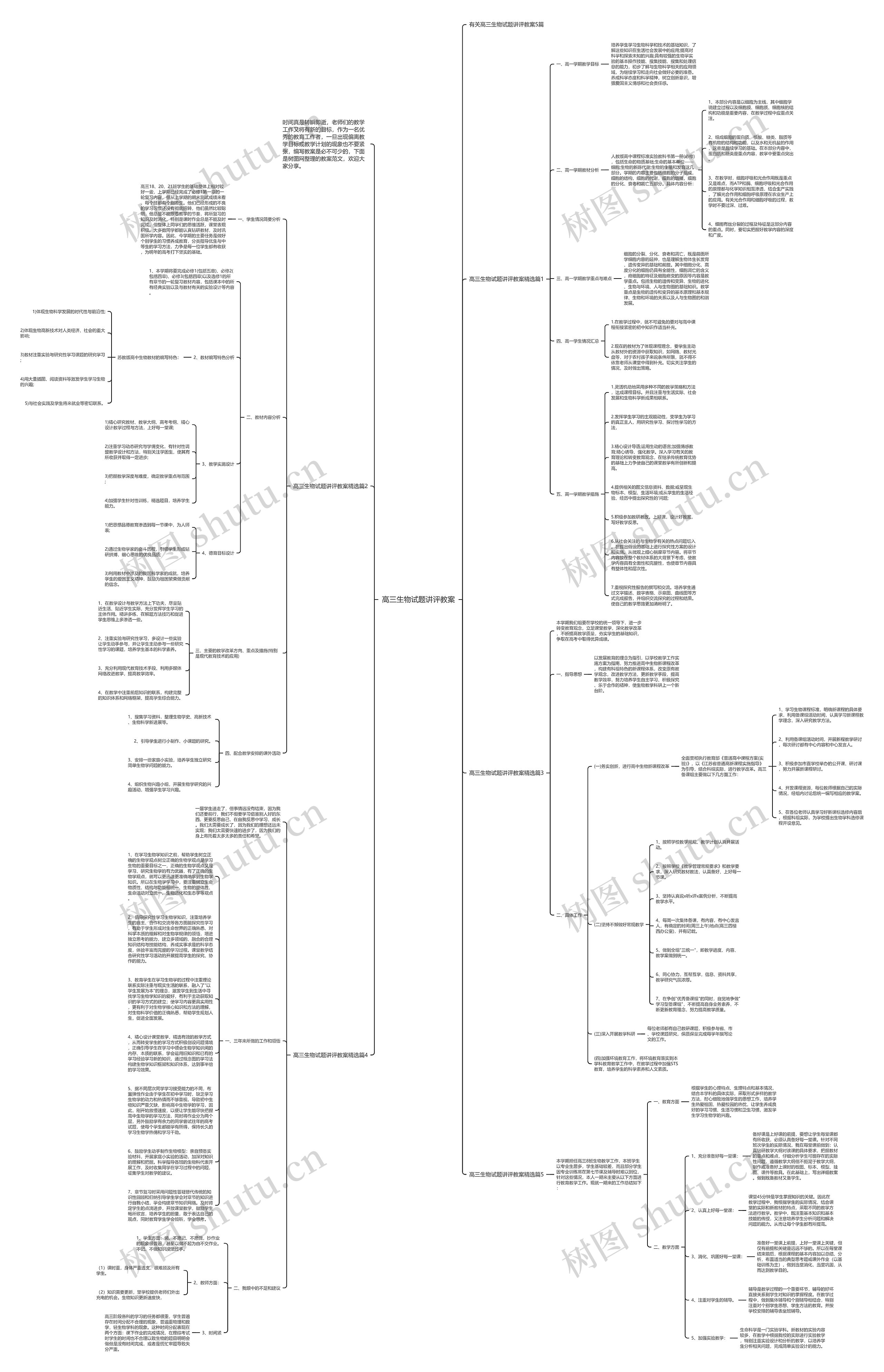 高三生物试题讲评教案思维导图