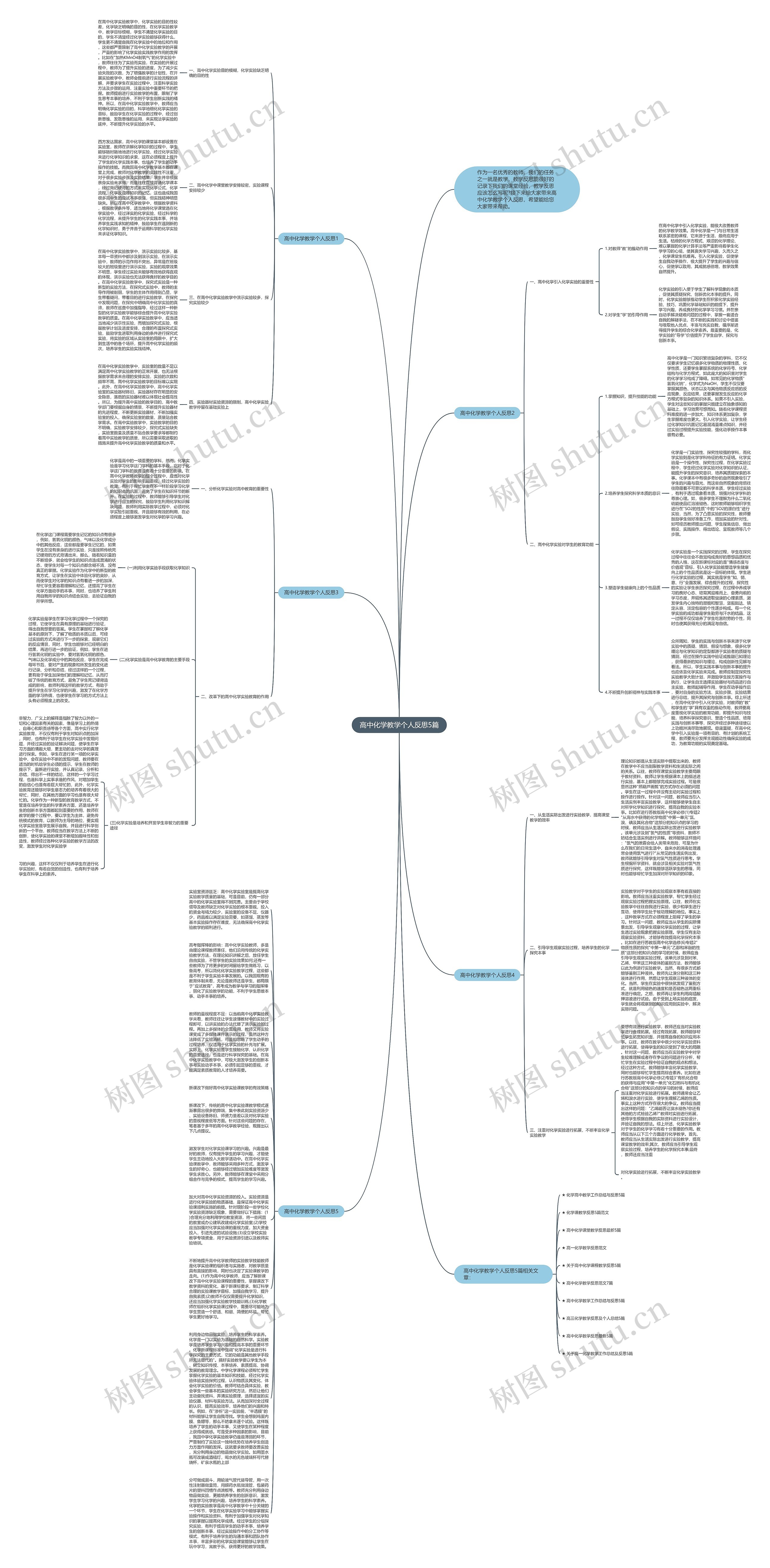 高中化学教学个人反思5篇思维导图