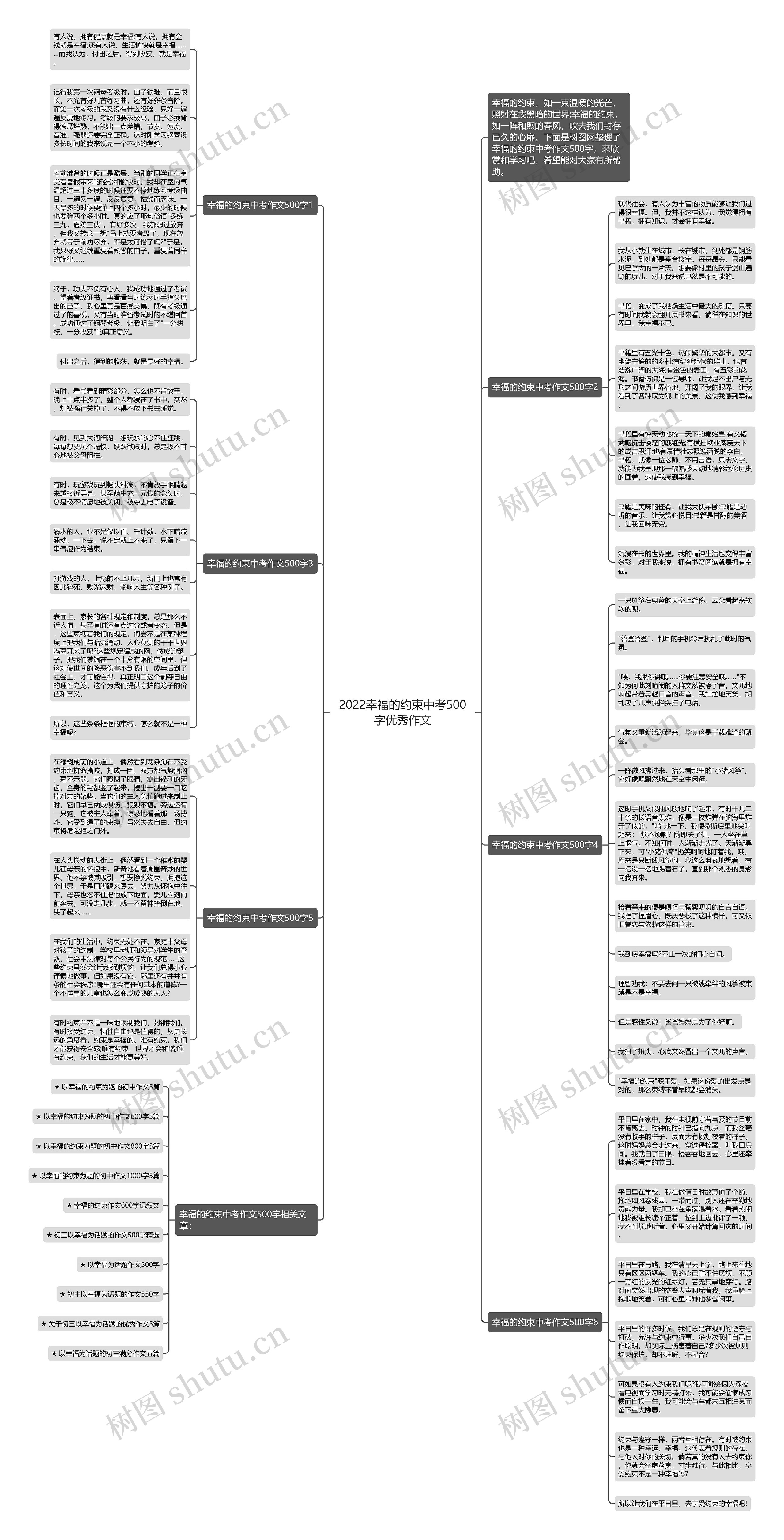 2022幸福的约束中考500字优秀作文