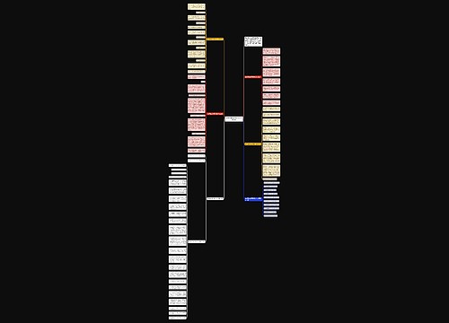 有关青春往年高考满分作文5篇