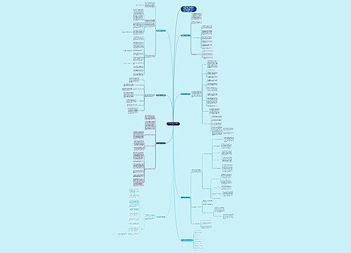 数学教学体会工作总结参考 数学教学体会工作总结参考