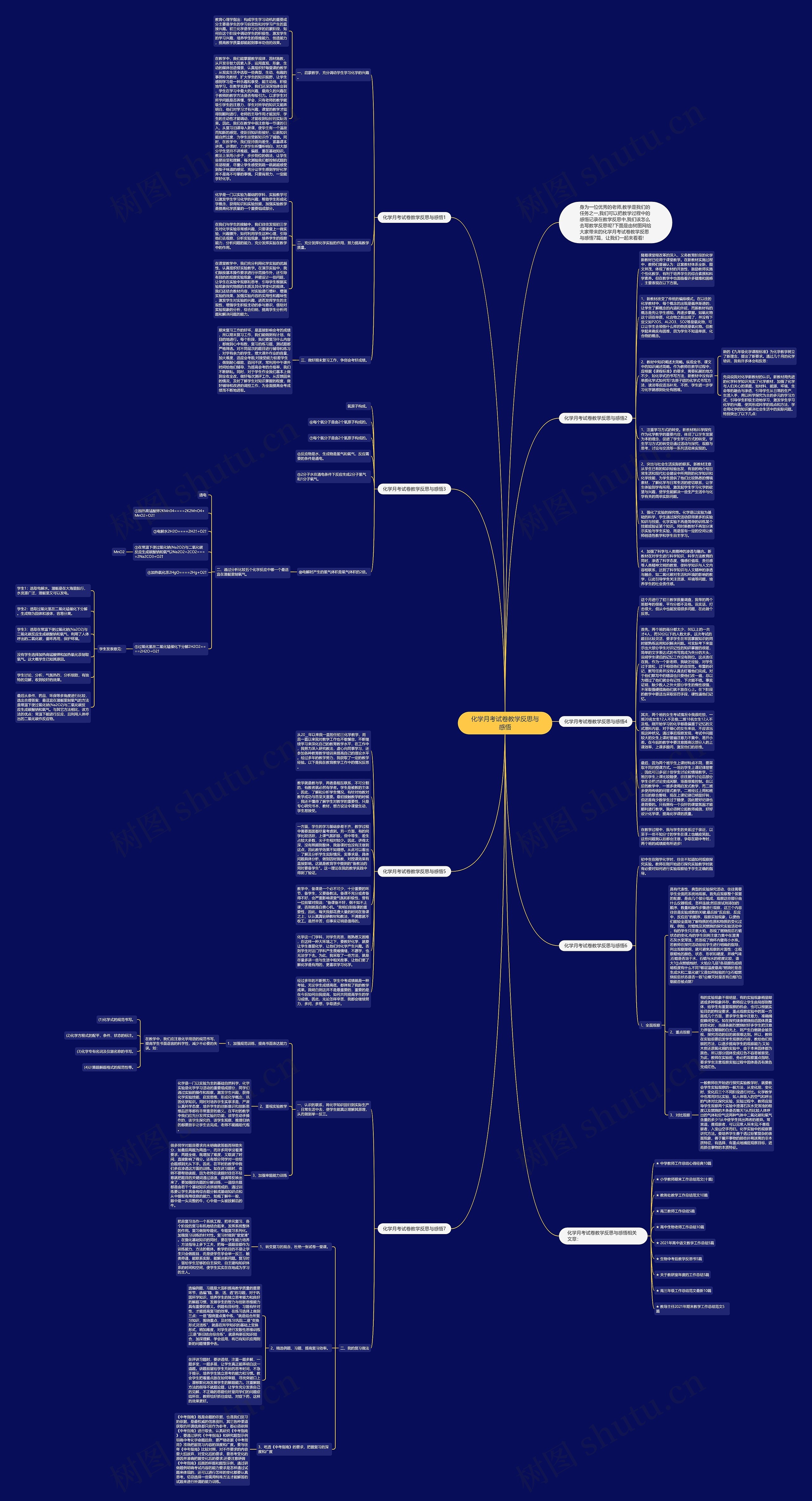 化学月考试卷教学反思与感悟思维导图