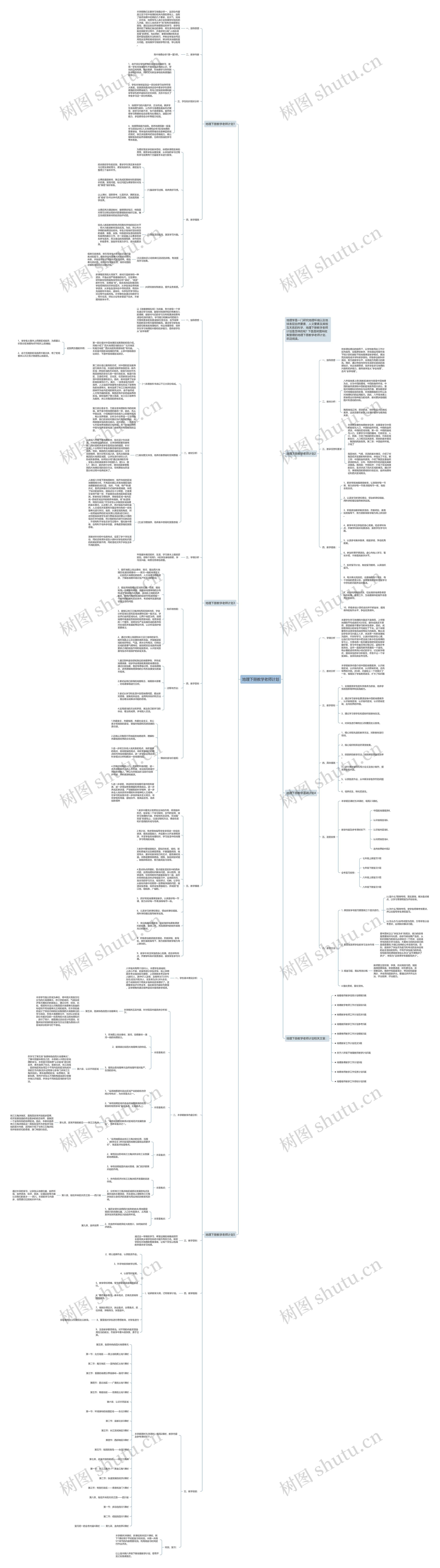 地理下册教学老师计划思维导图